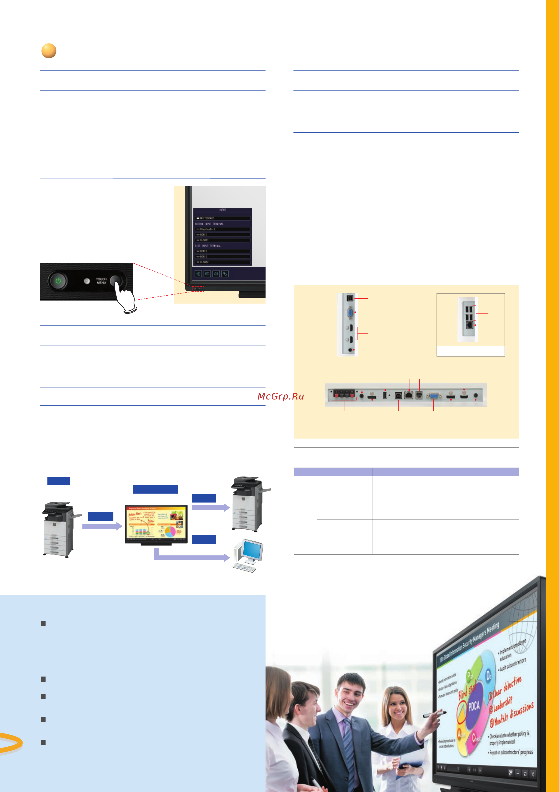 Sharp PN-70TW3A [3/4] Designed with true user friendliness in mind