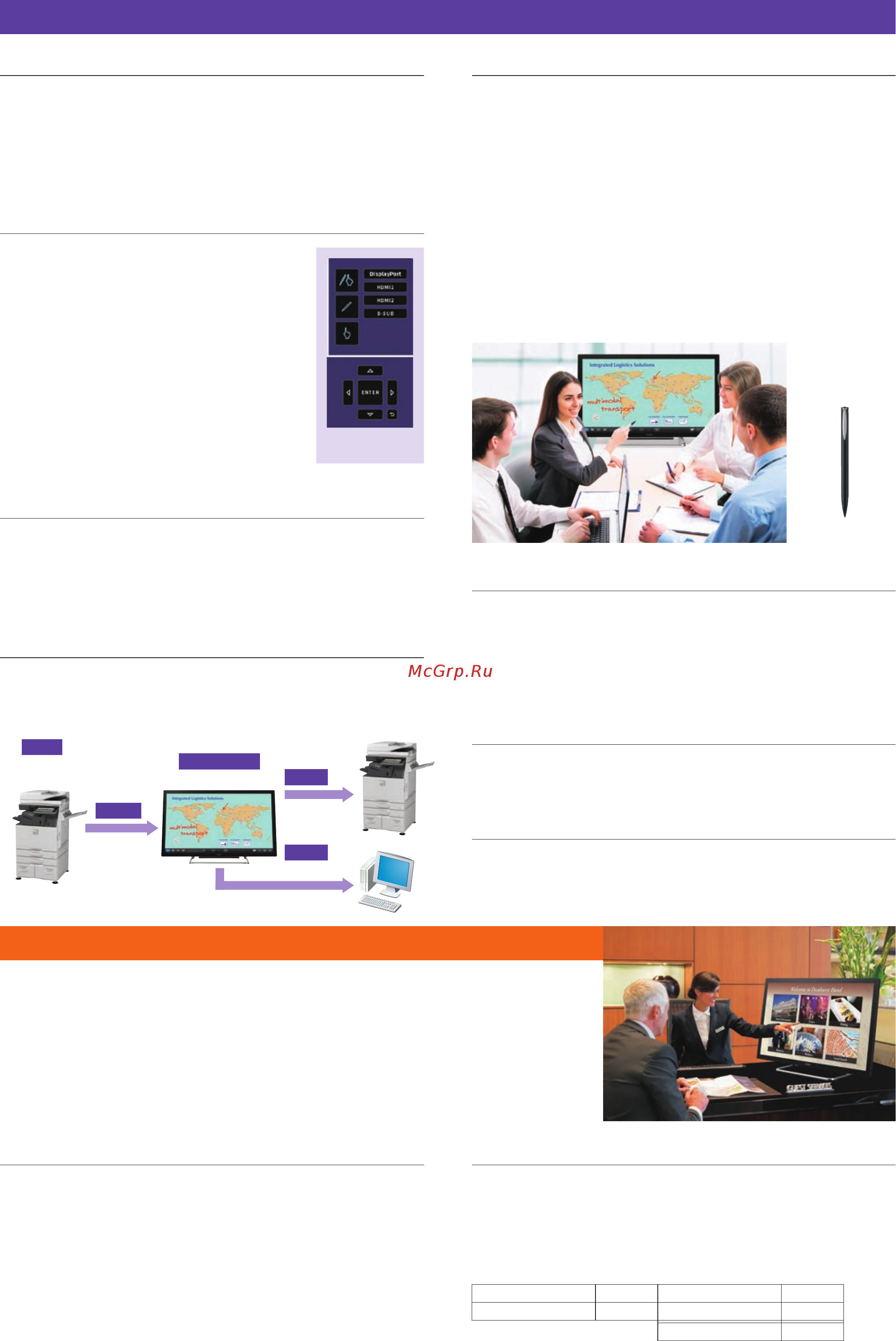 Sharp PN-40TC1 [3/4] Maximise the value of small meetings to achieve a big change