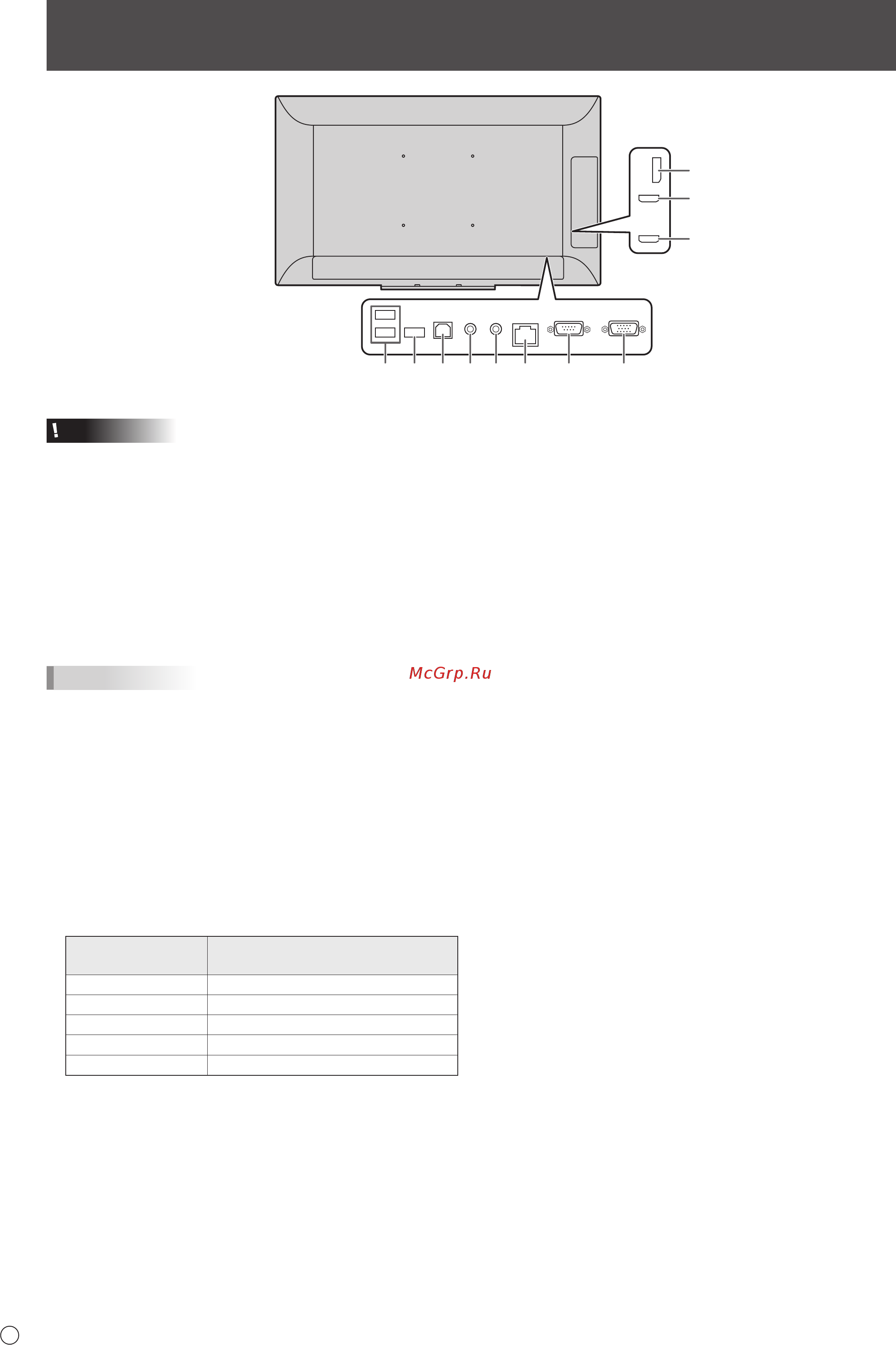 Sharp PN-50TC1 [12/49] Подключение периферийного оборудования