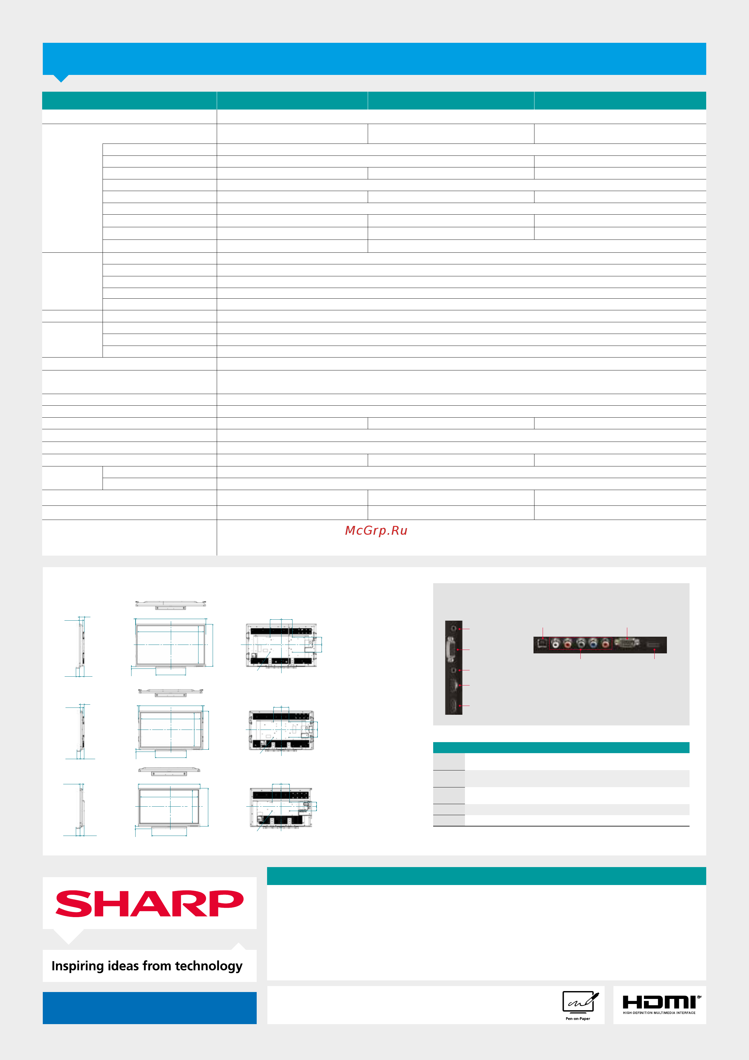Sharp PN-70SC5 [4/4] Approximate distance at which the glass panel can withstand the impact of a 500 gram iron ball dropped on its centre
