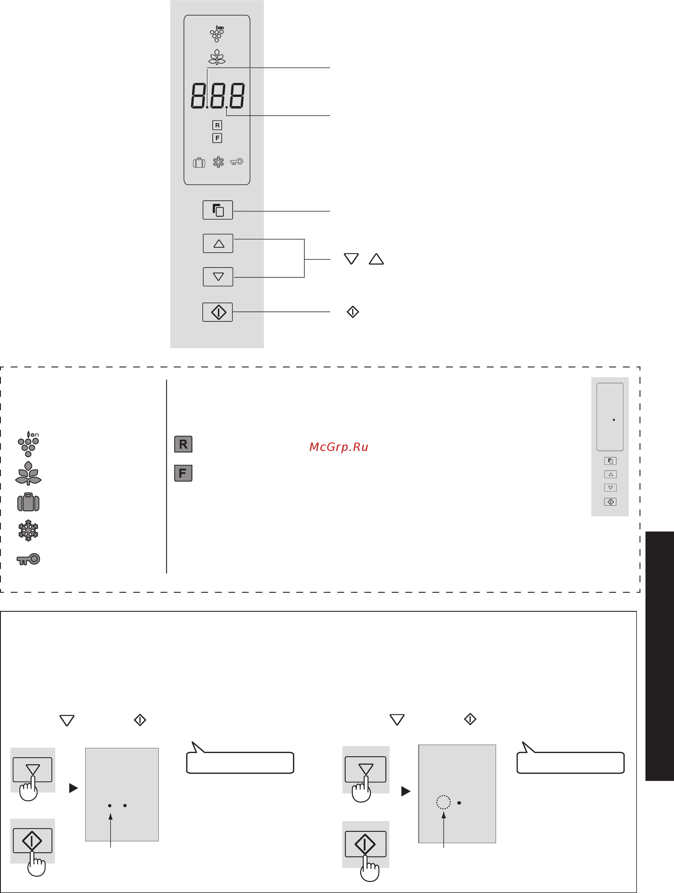Sharp SJ-FP97VST [17/24] Control panel