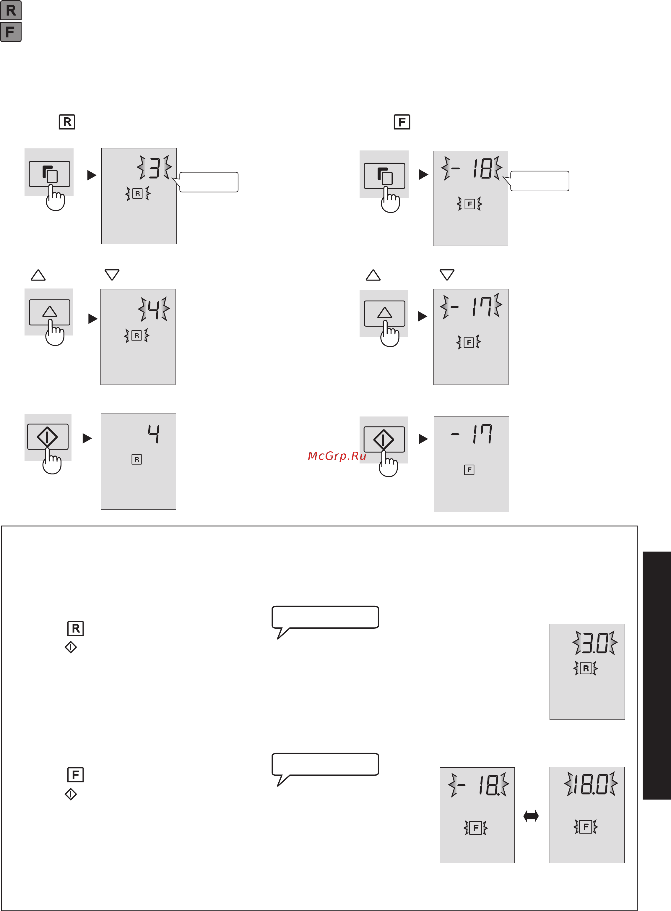 Sharp SJ-FP97VST [21/24] Controlling temperature