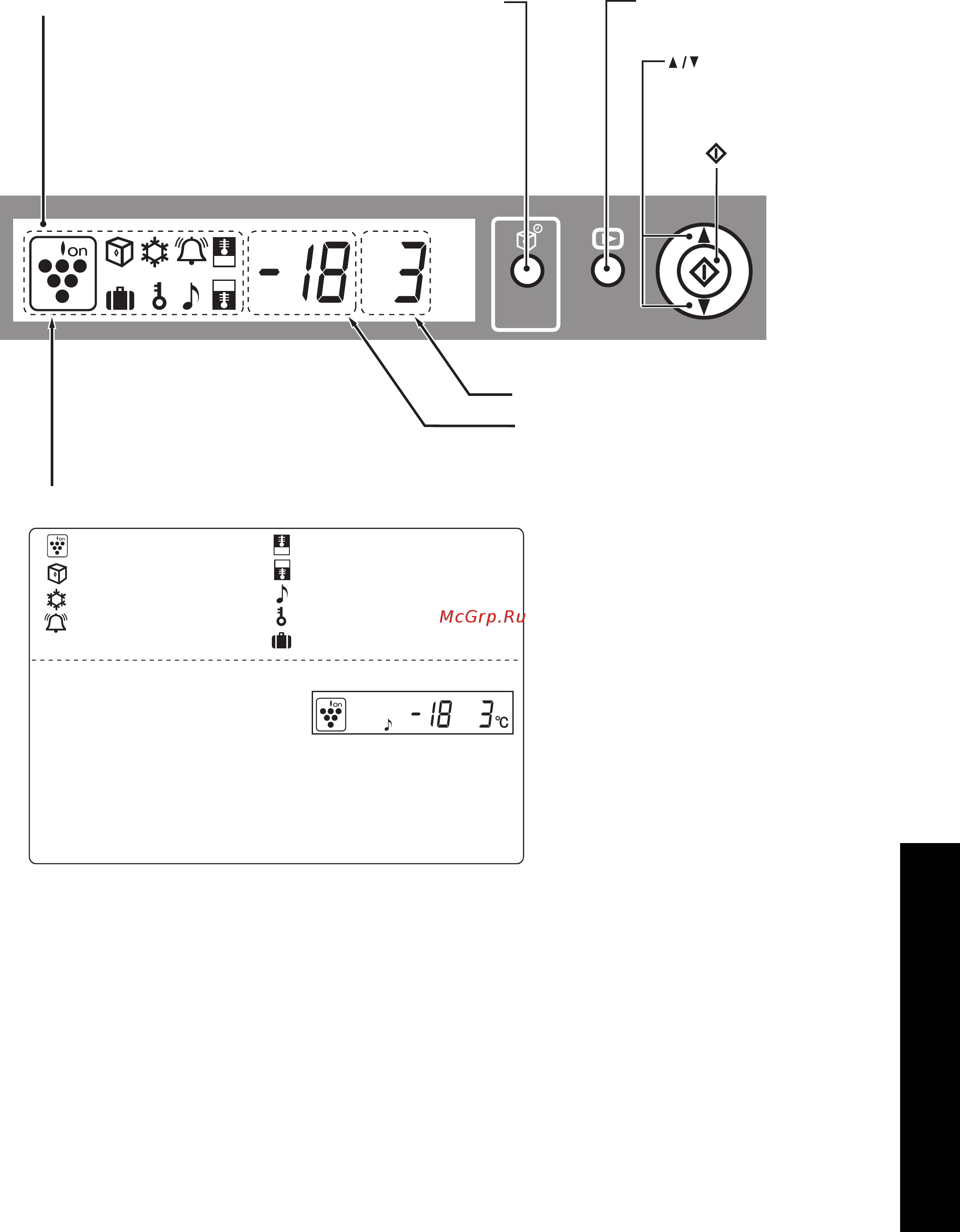 Sharp SJ-F91SPSL [13/20] Control panel