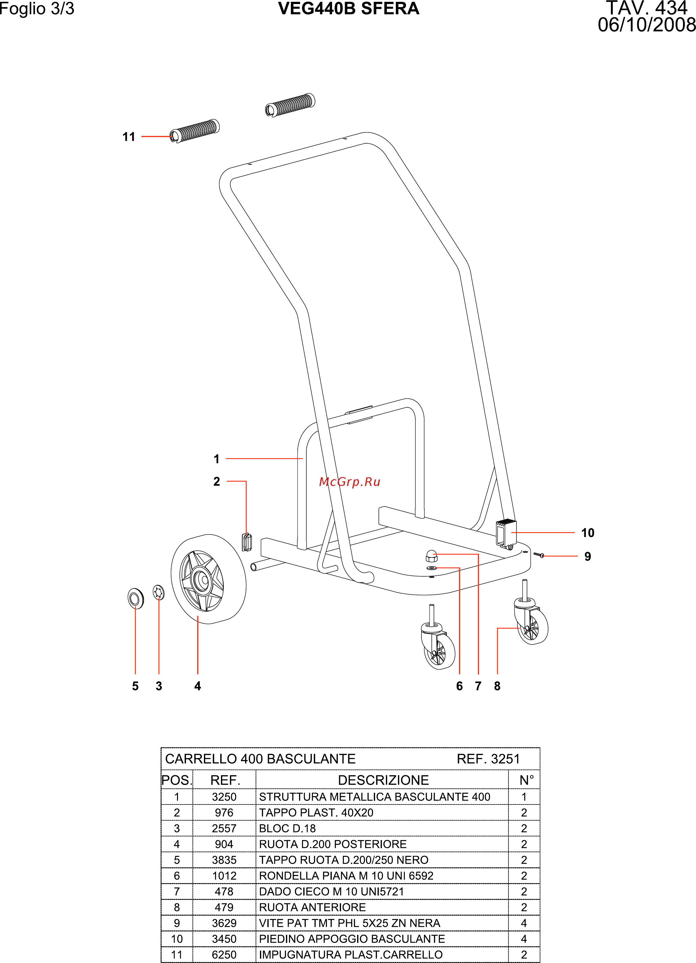 Delvir ECOBLAST 3/62 H [3/3] Tav 434 06 10 2008