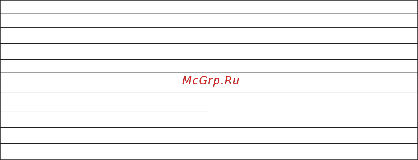 Kentatsu KSZR35HFAN1 / KSUN35HFAN1 [7/28] Монтаж внутреннего блока