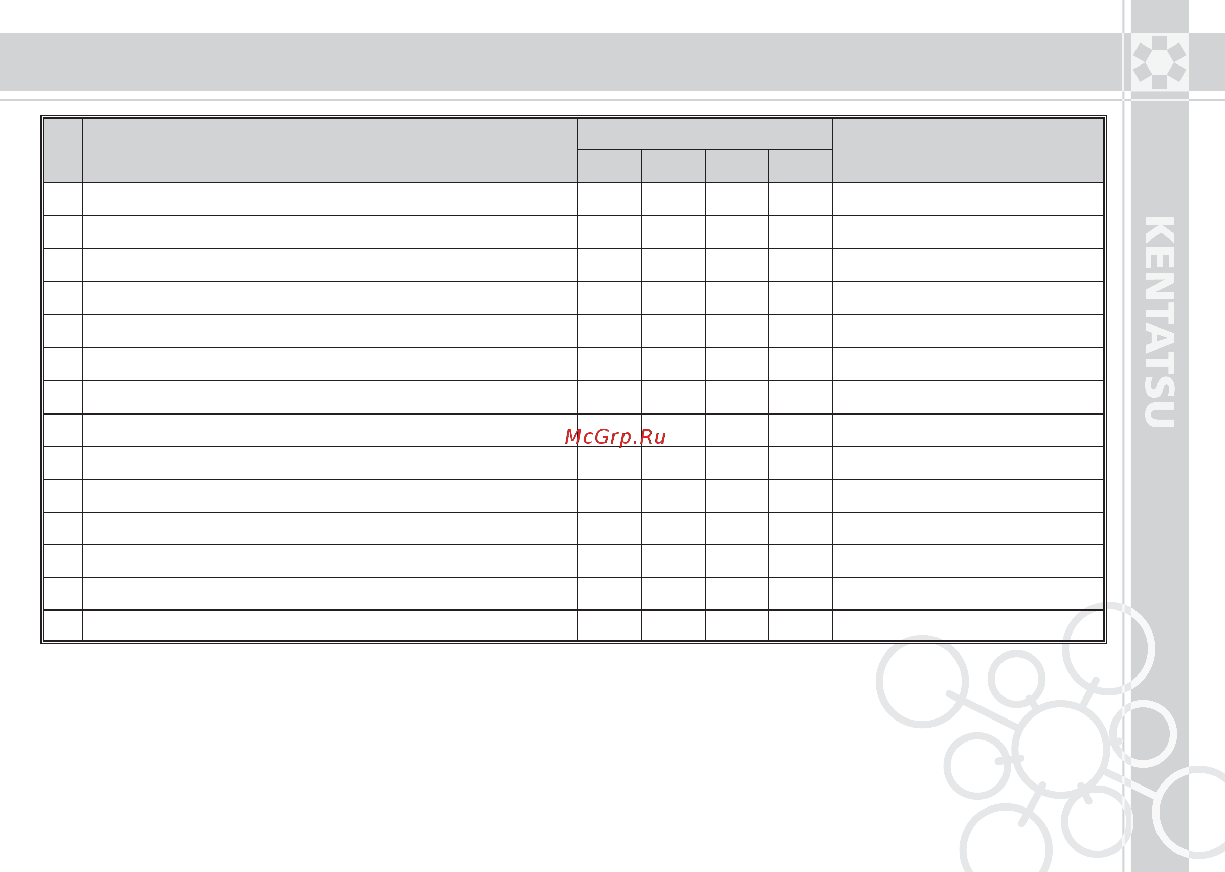 Kentatsu KSVP176HFAN3 / KSUN176HFAN3 [11/28] Комплект поставки
