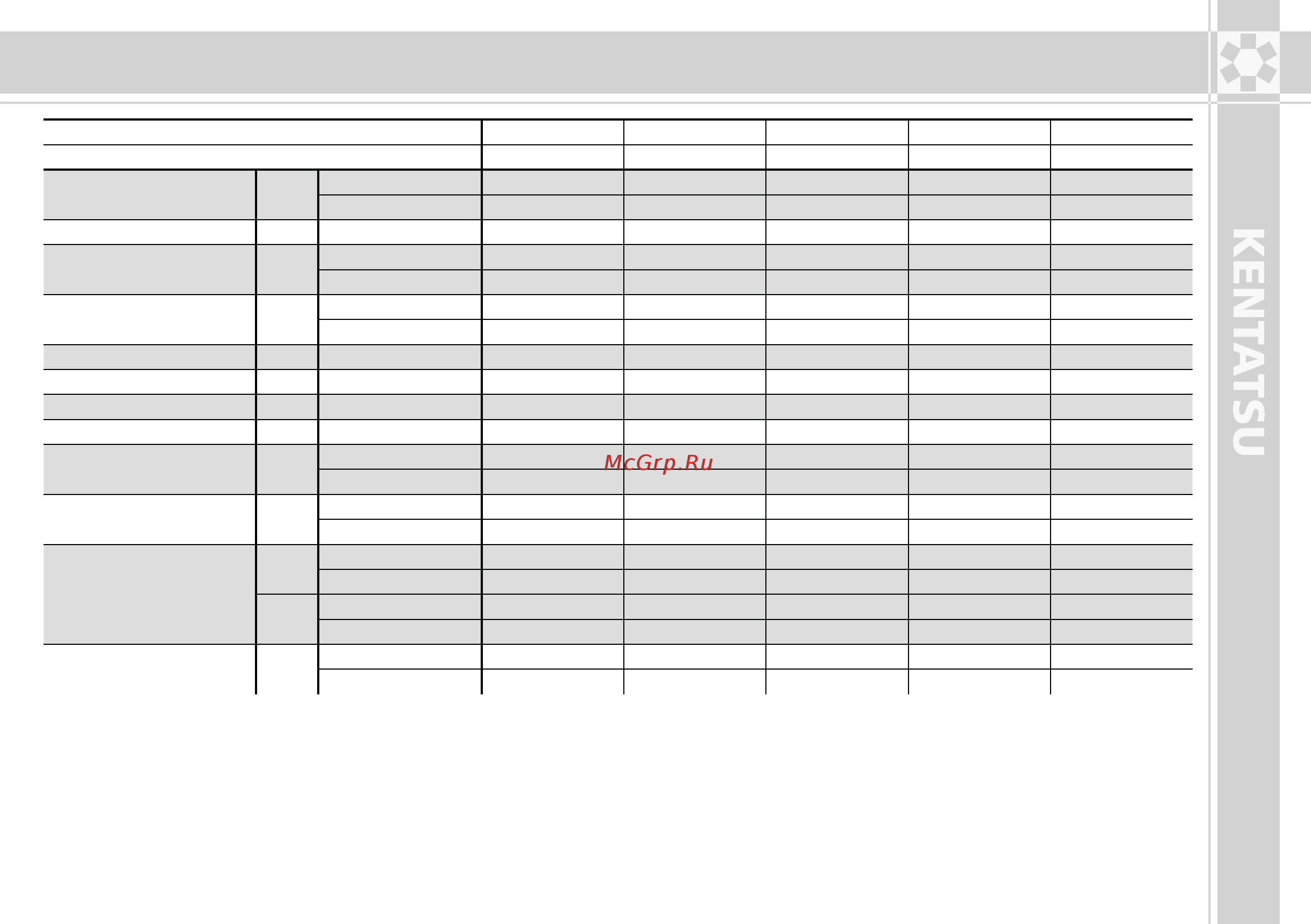 Kentatsu KSKT53HFAN1 / KSUN53HFAN1 [31/36] Технические характеристики