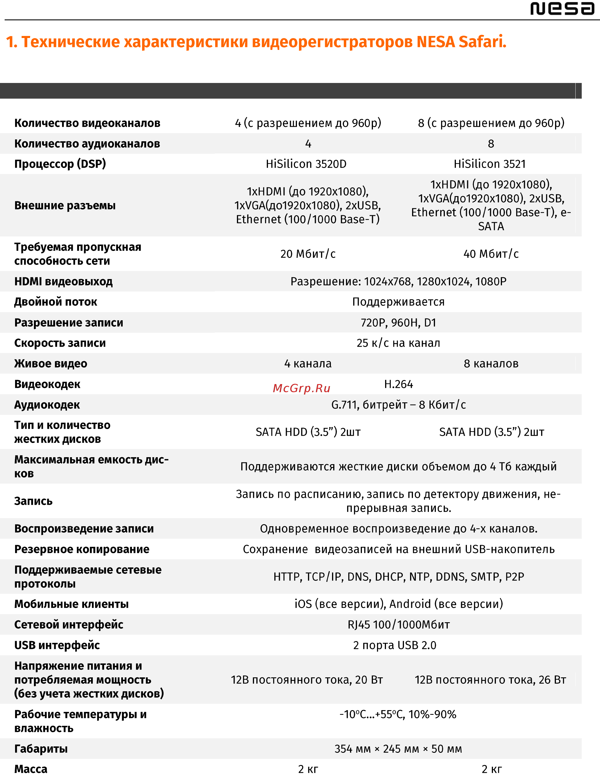 NESA Safari SH13-8 [4/59] Руководство пользователя видеорегистратора