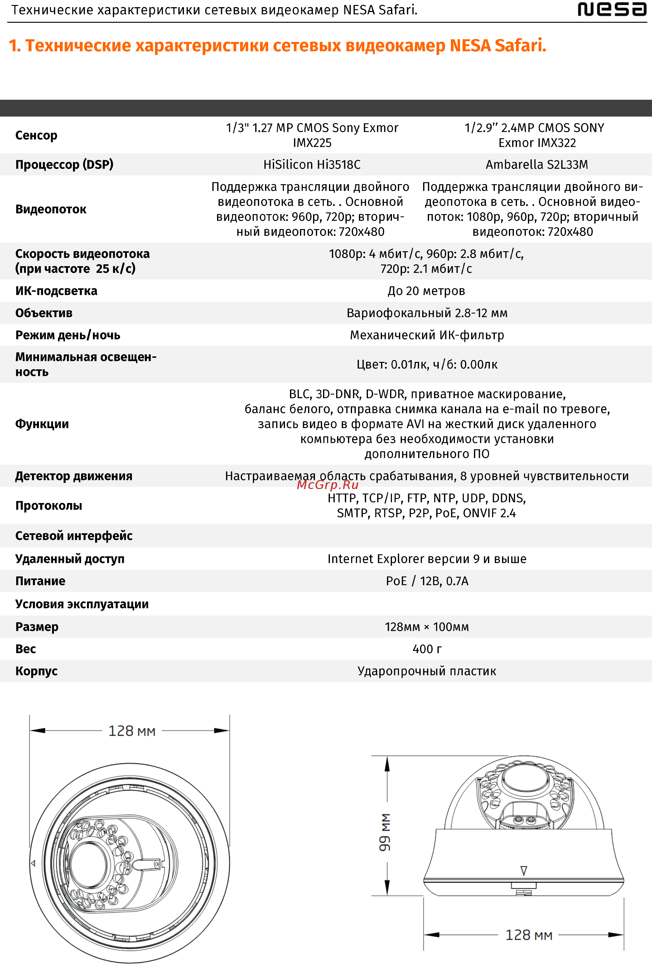 NESA Safari S127-WI4P Руководство пользователя онлайн [4/25] 324385