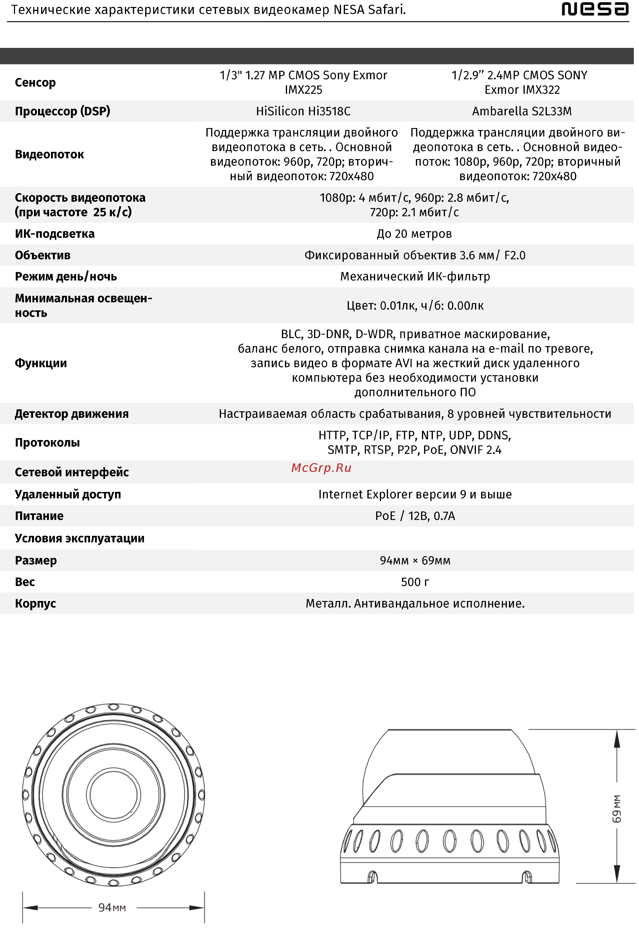 NESA Safari S111-DI312P Руководство пользователя онлайн [6/25] 324402