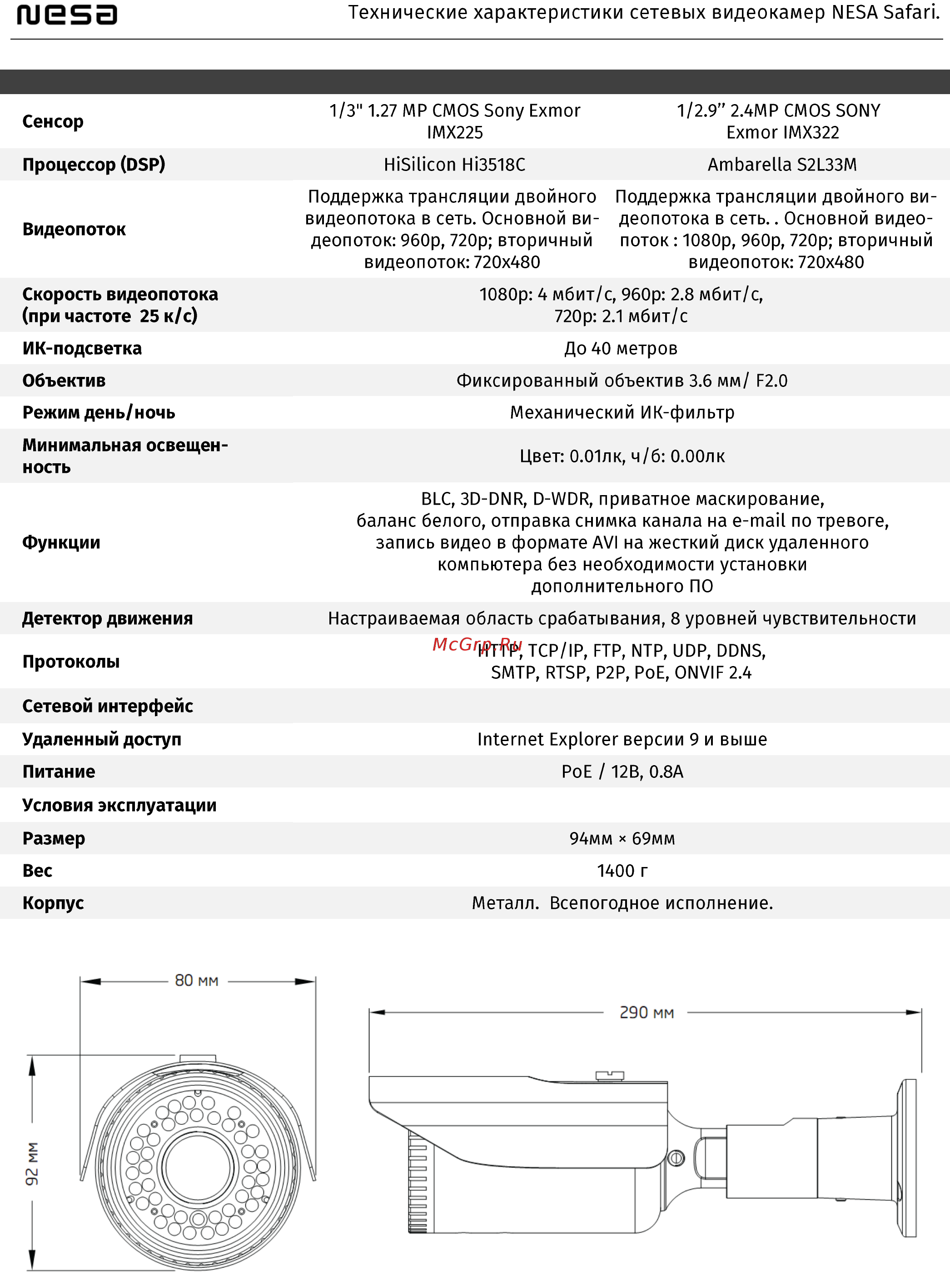 NESA Safari S111-VI4P Руководство пользователя онлайн [7/25] 324401