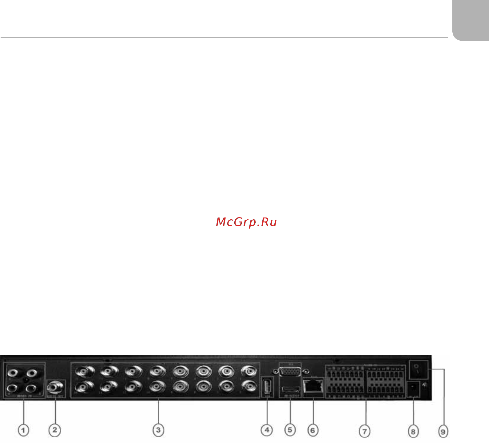 Abron ABR-400MHD [7/47] Глава 2 установка dvr