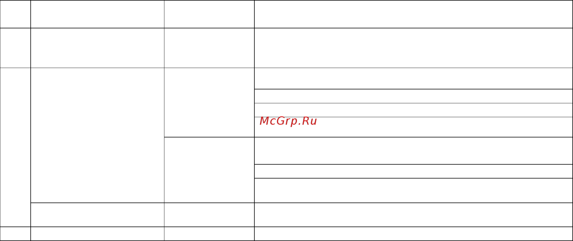 AltCam DVR423 [5/26] Задняя панель