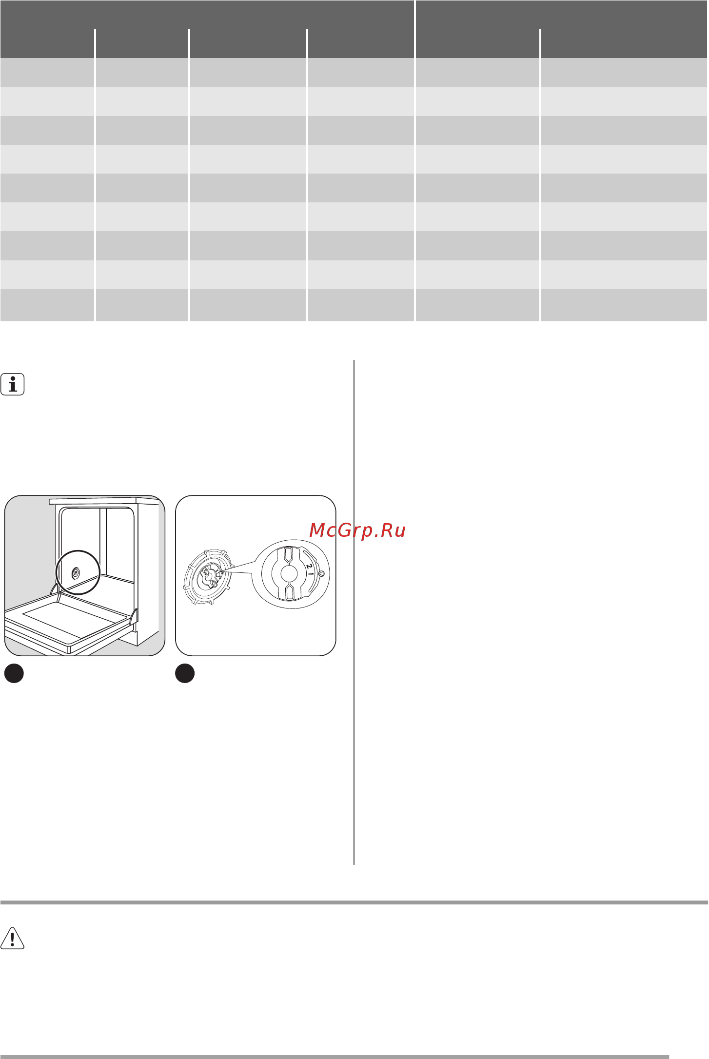 Zanussi ZDF 2010 [7/84] Utilizarea sării pentru maşina de spălat vase