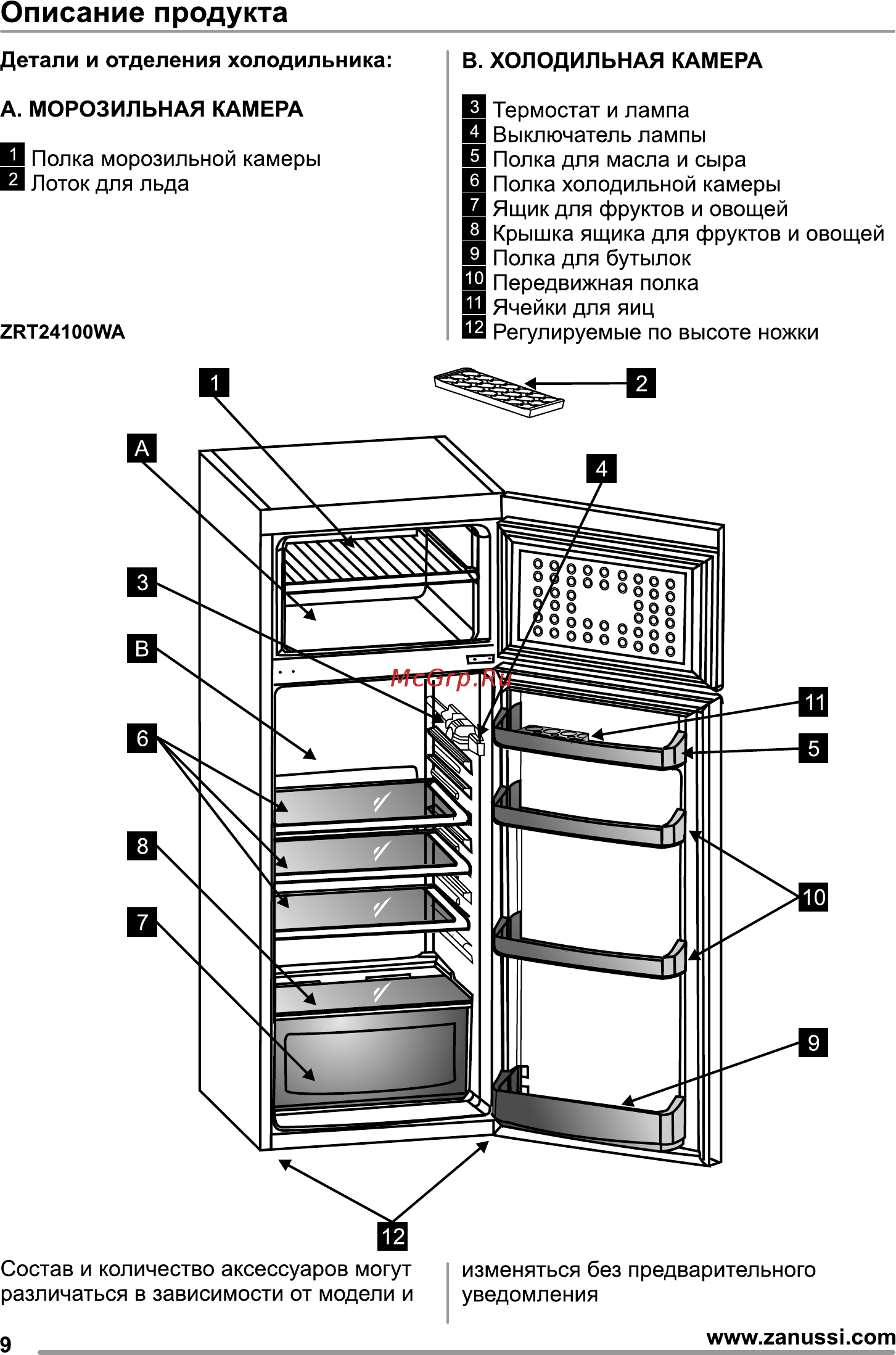 Zanussi ZRT 24100 WA [10/24] Описание продукта