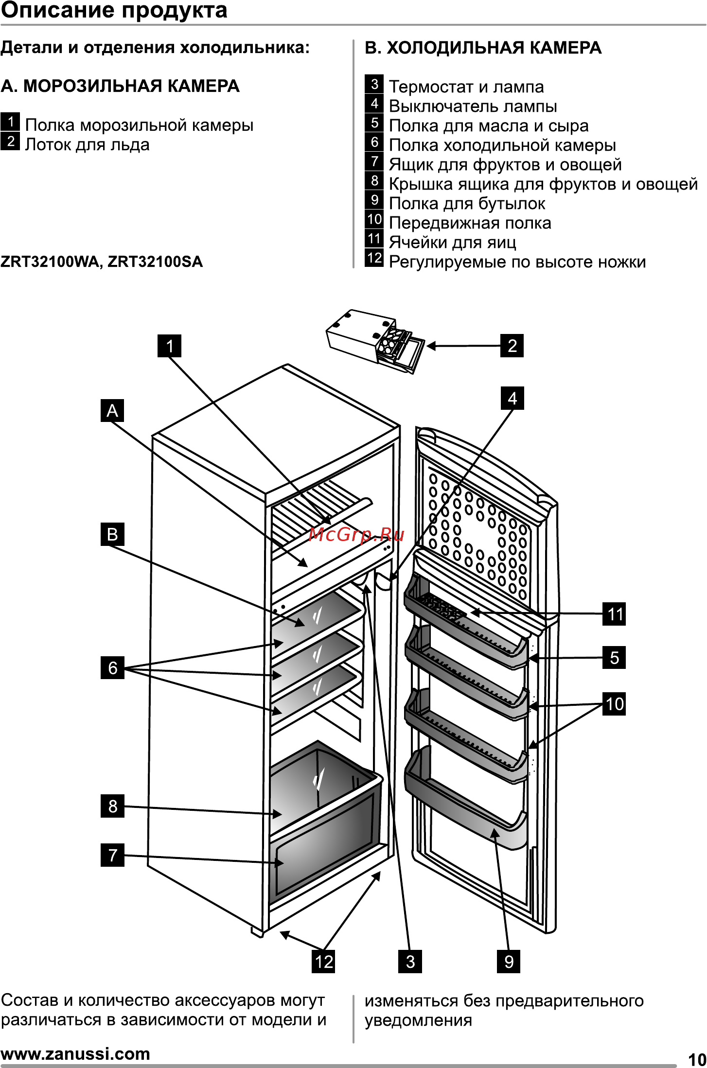 Zanussi ZRT 24100 WA [11/24] Страница 11