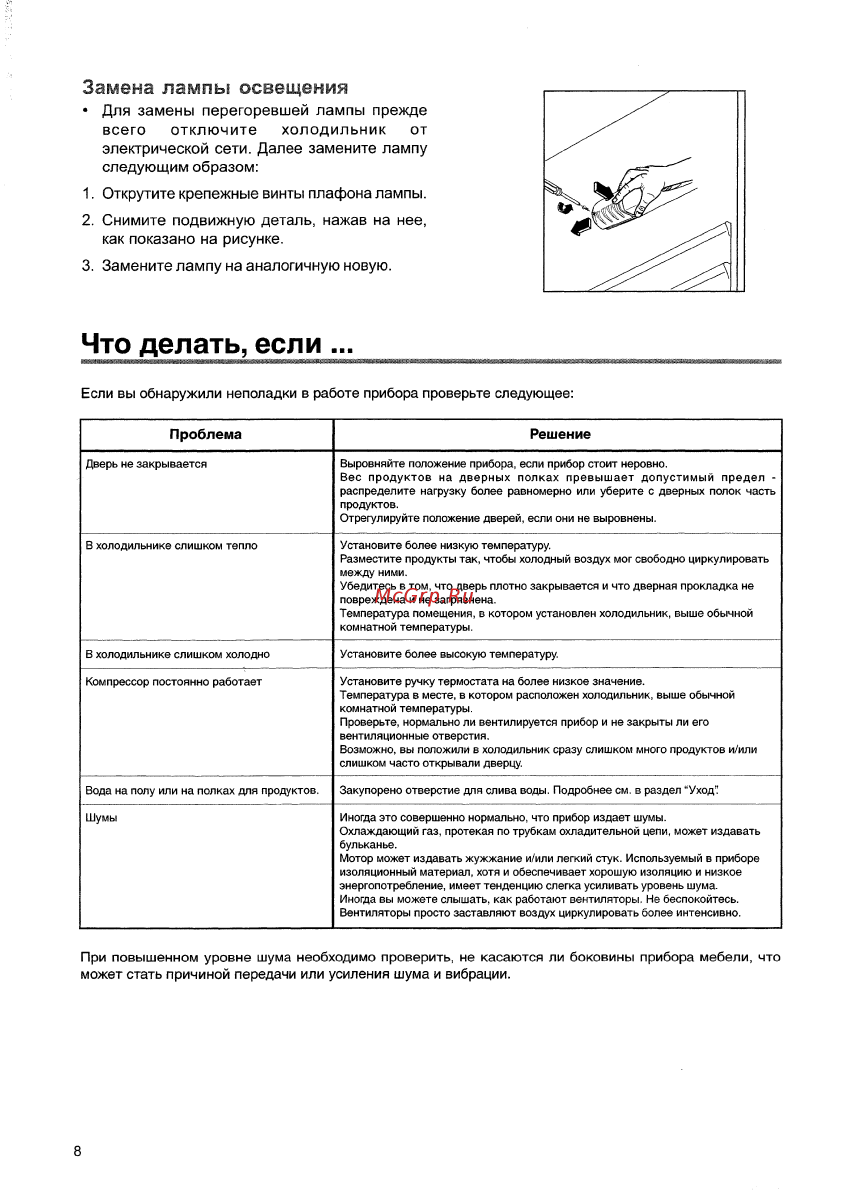 Zanussi ZBA 3224 [8/16] Что делать если
