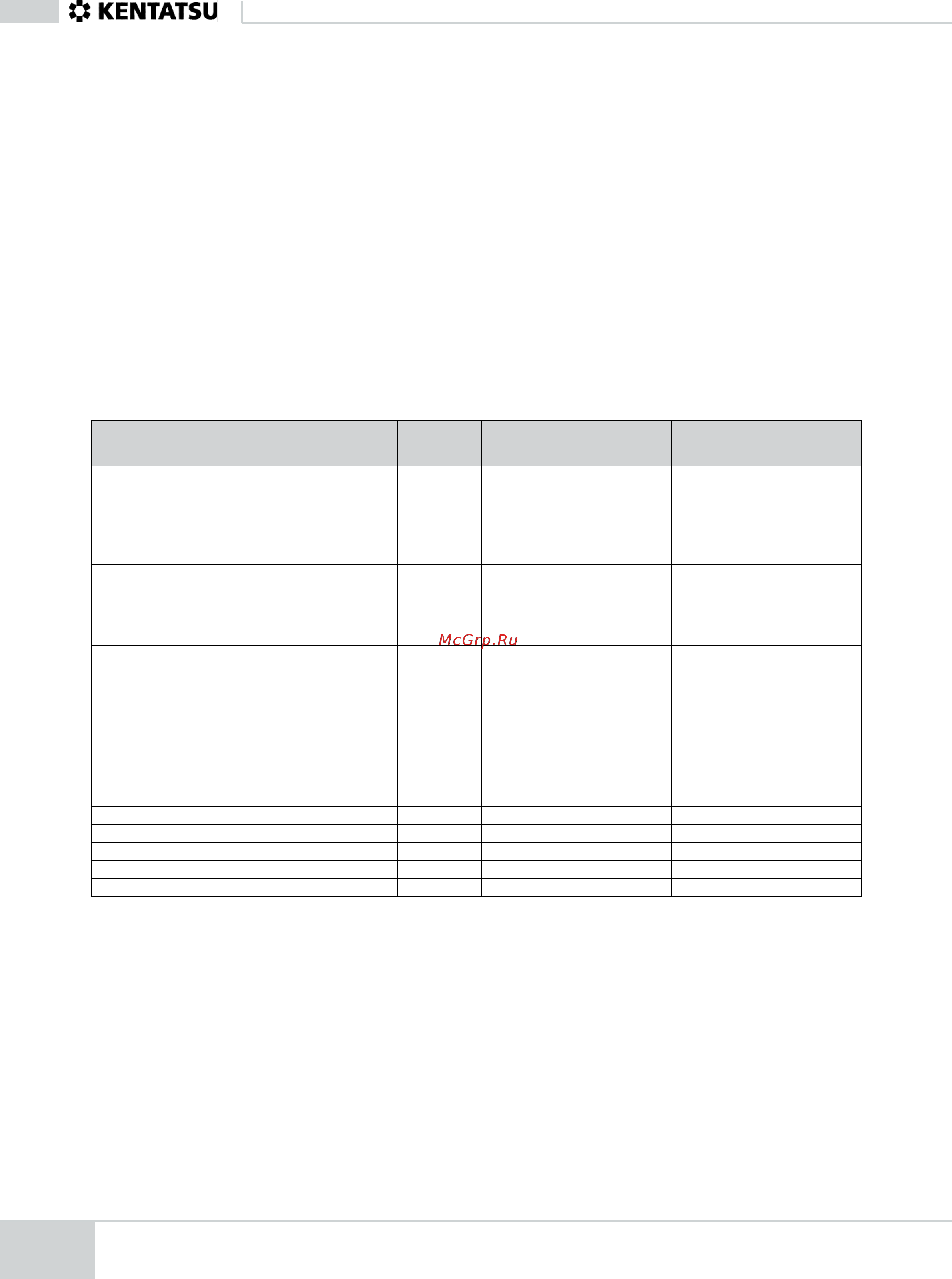 Kentatsu KRFM300C(H)FAN3 [10/80] Вспомогательный электрический нагреватель