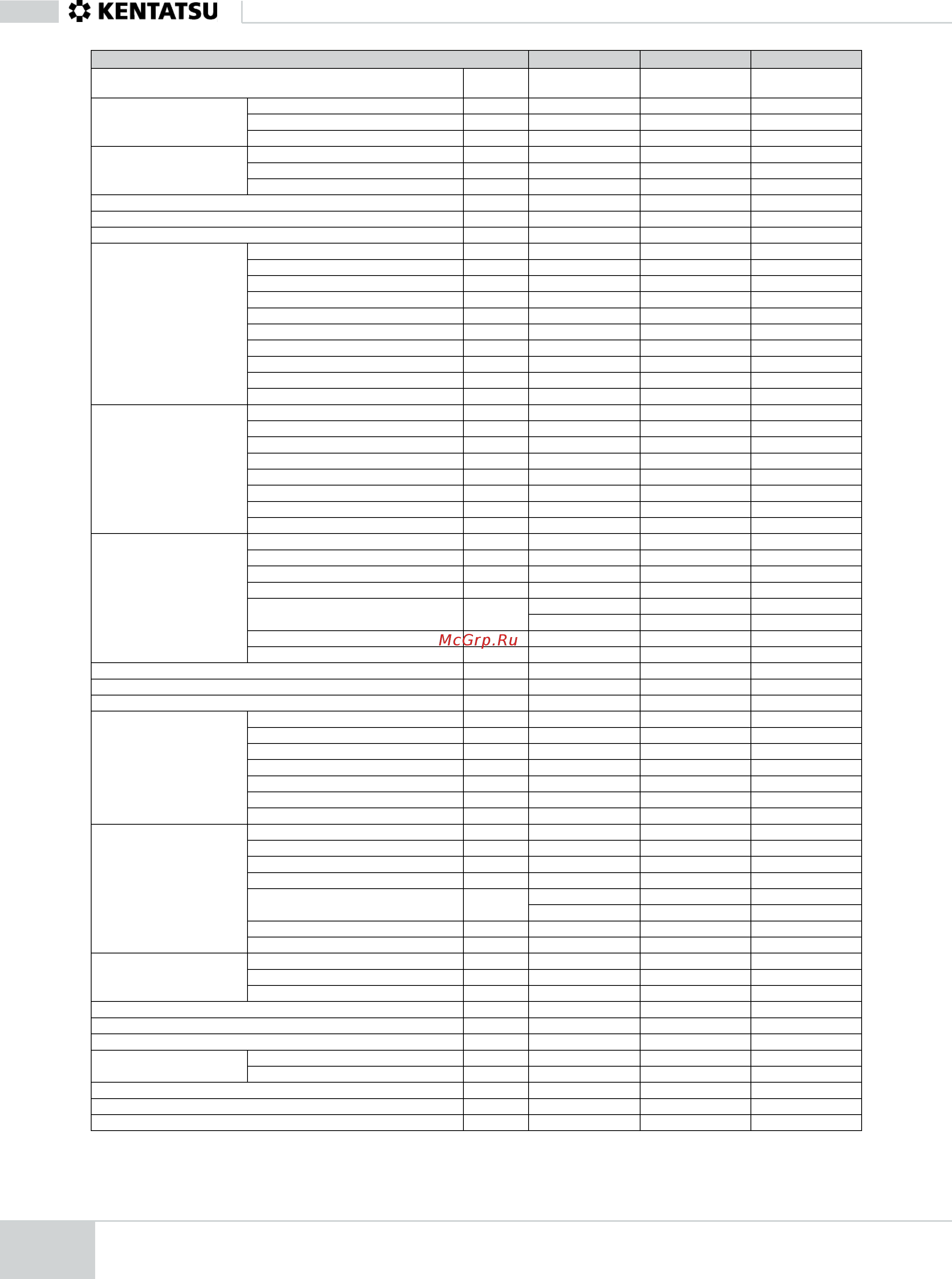 Kentatsu KRFM220CFAN3 [12/80] Крышный кондиционер