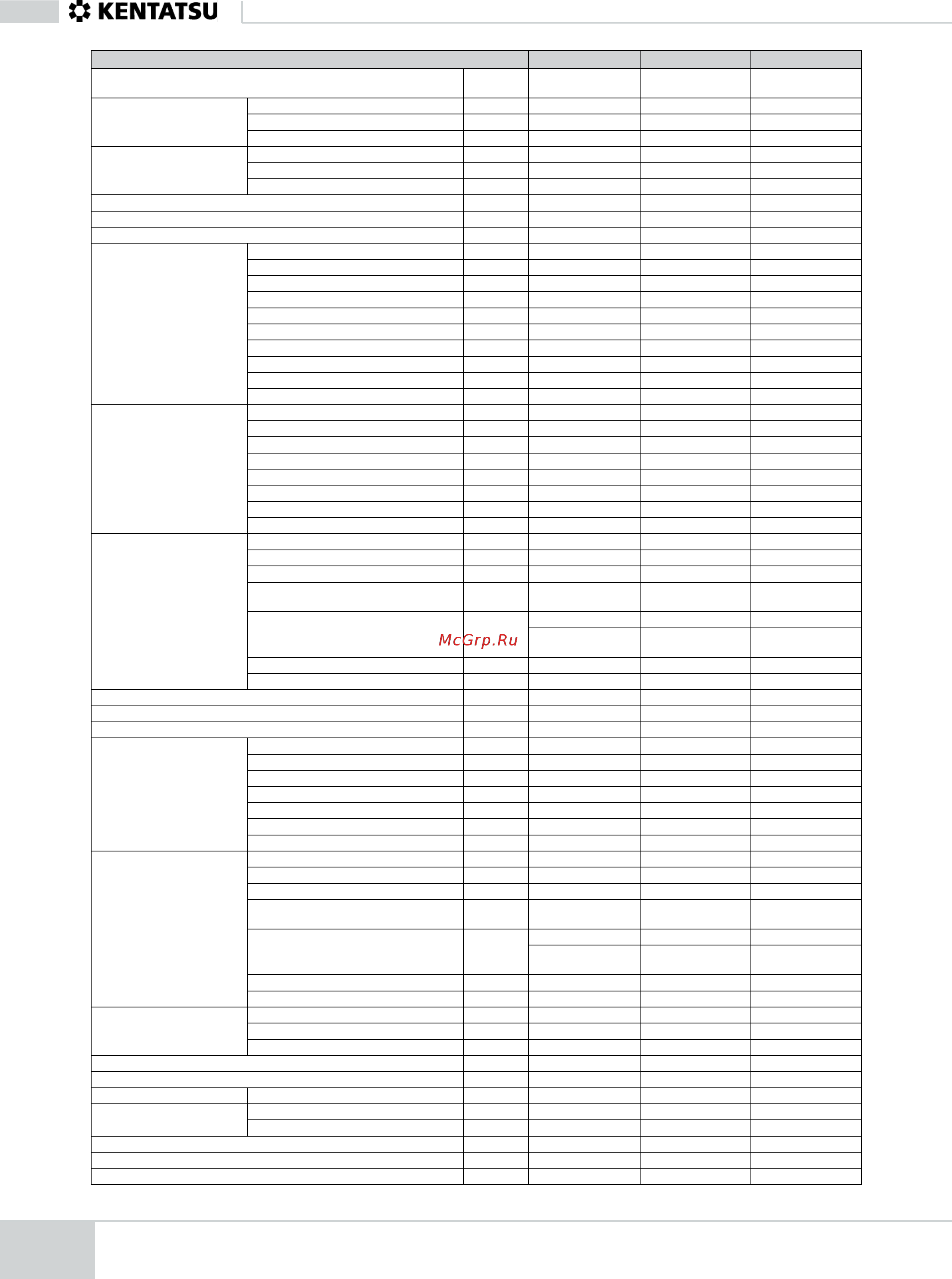 Kentatsu KRFM350HFAN3 [14/80] Крышный кондиционер