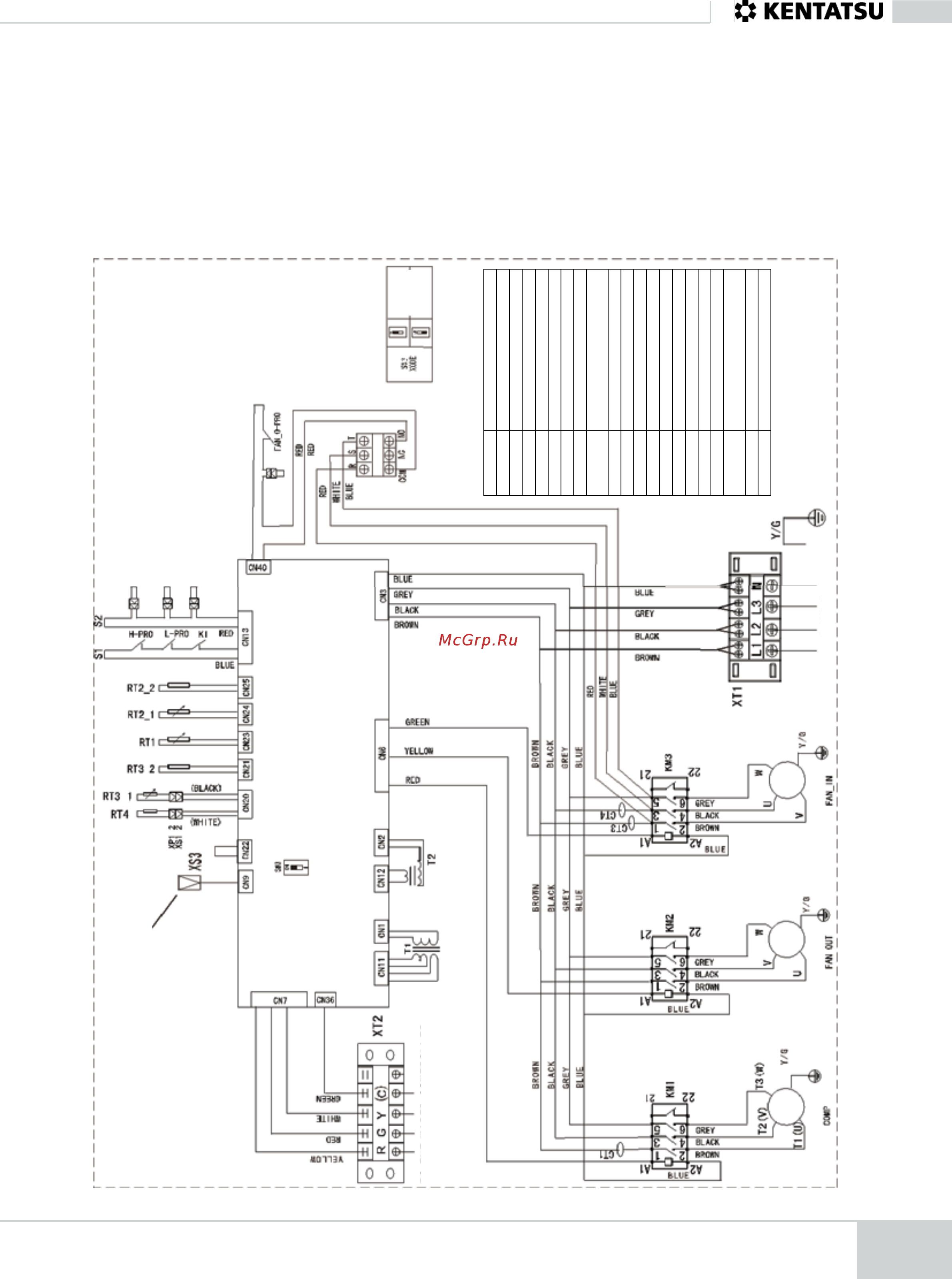 Kentatsu KRFM600C(H)FAN3 [21/80] Электрические схемы