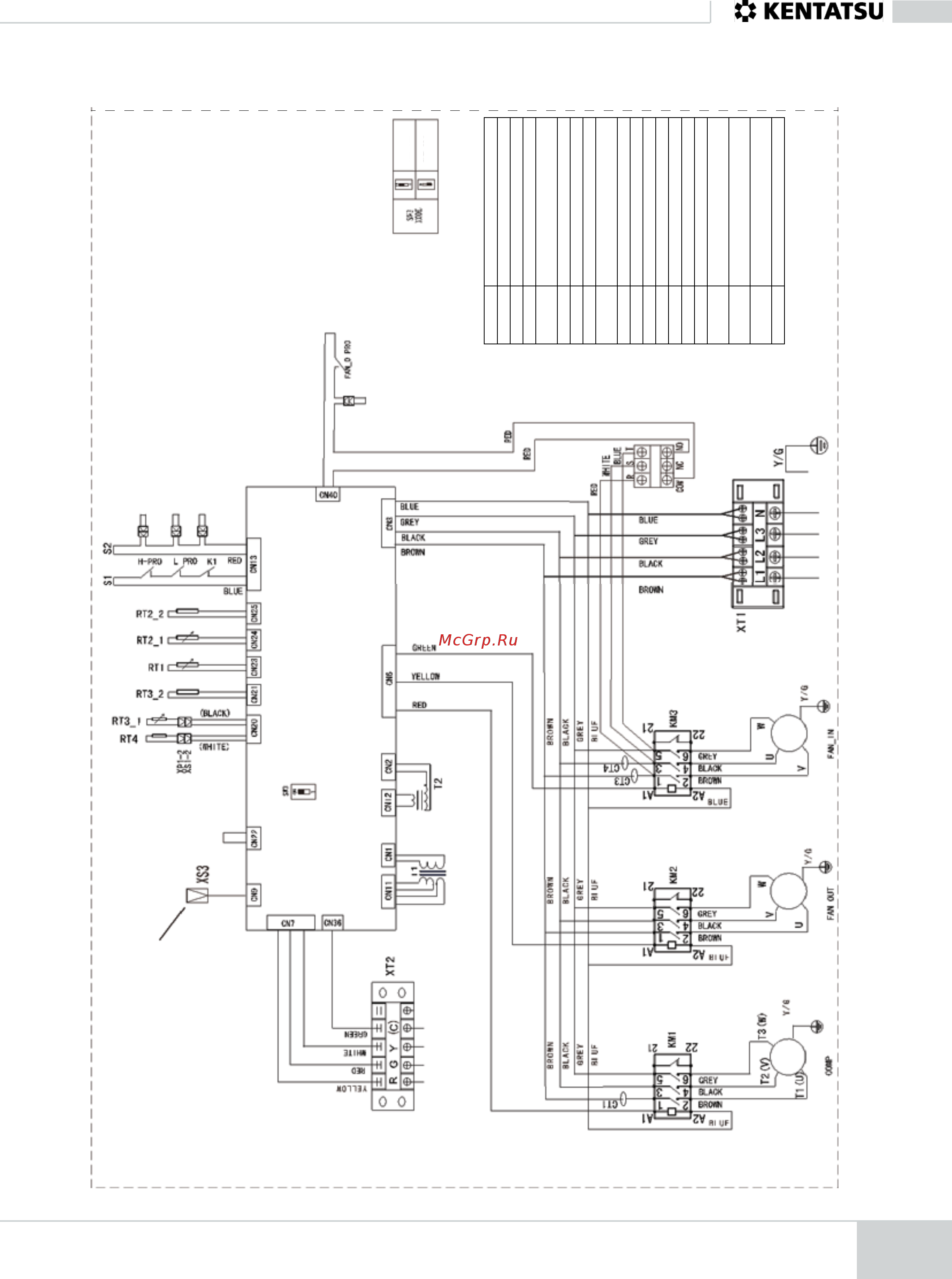Kentatsu KRFM600C(H)FAN3 [27/80] Модель 10 т