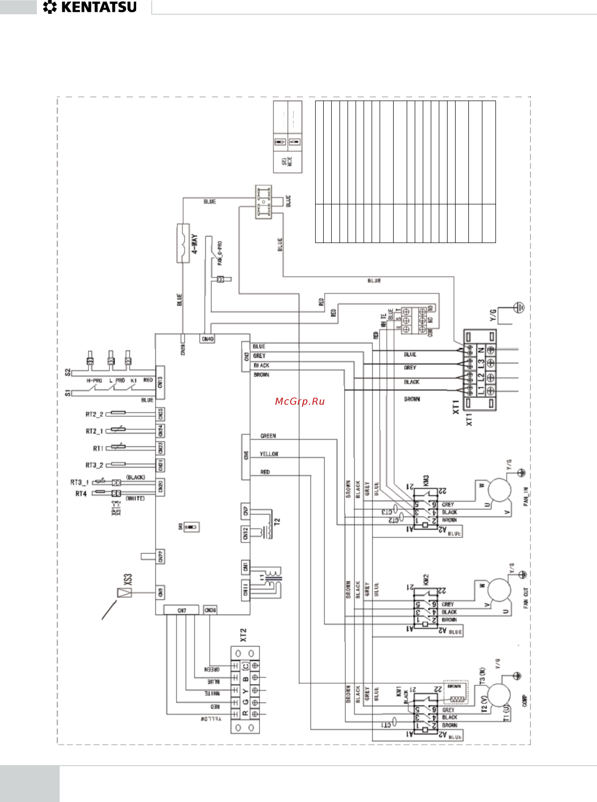 Kentatsu KRFM600C(H)FAN3 [28/80] Krfm350hfan3