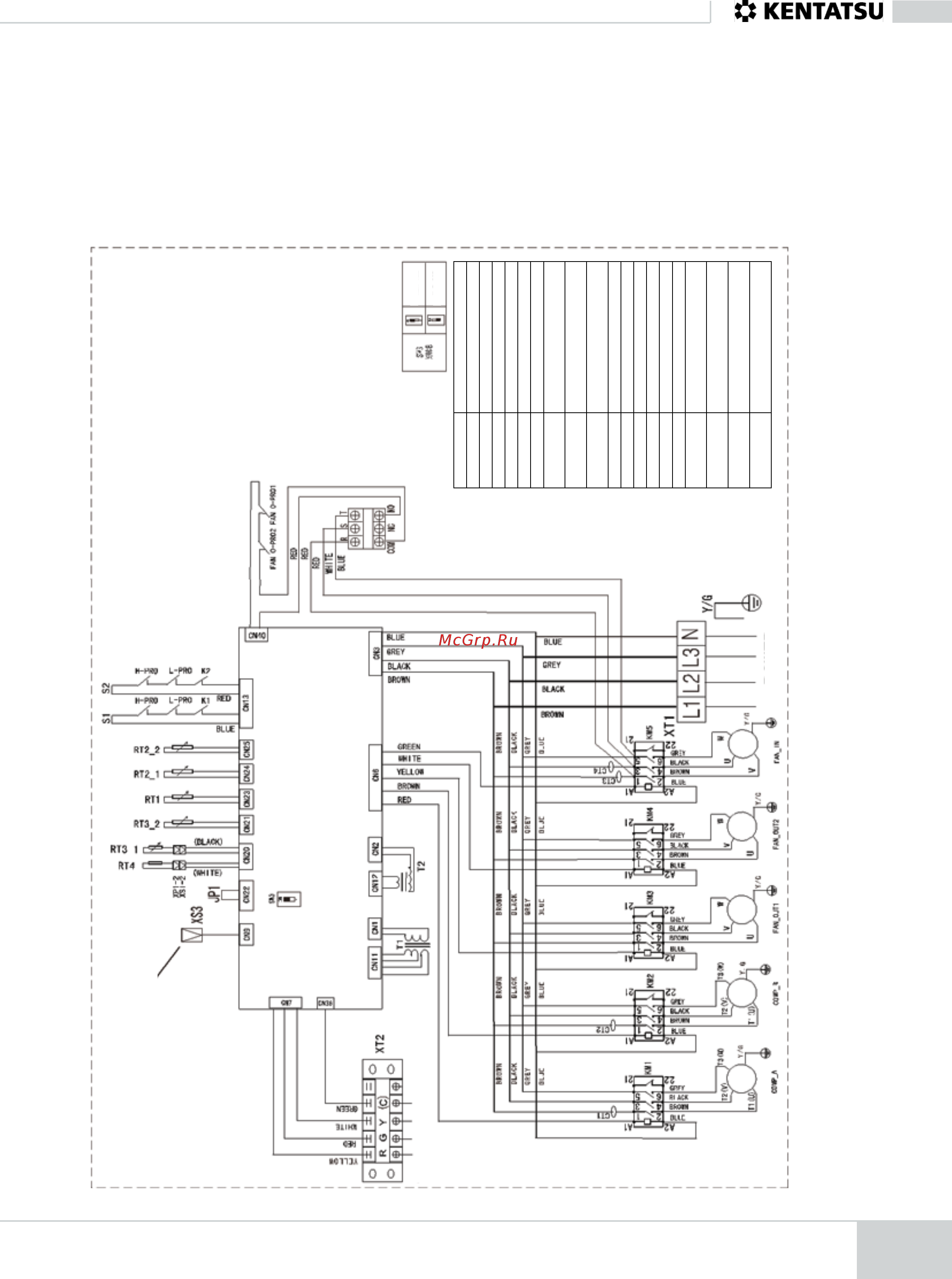 Kentatsu KRFM300C(H)FAN3 [31/80] Модель 17 5 т