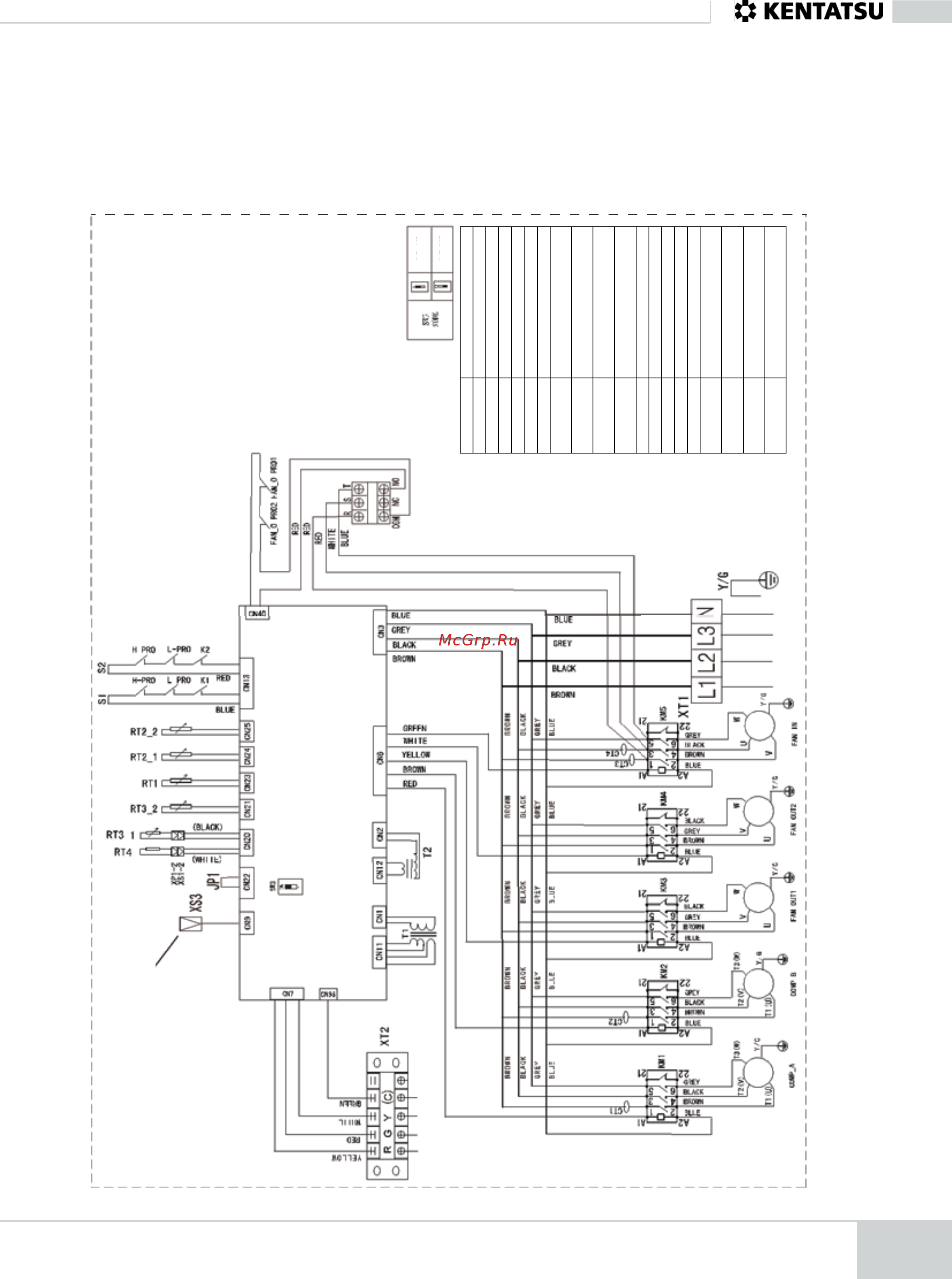 Kentatsu KRFM600C(H)FAN3 [33/80] Модель 20 т