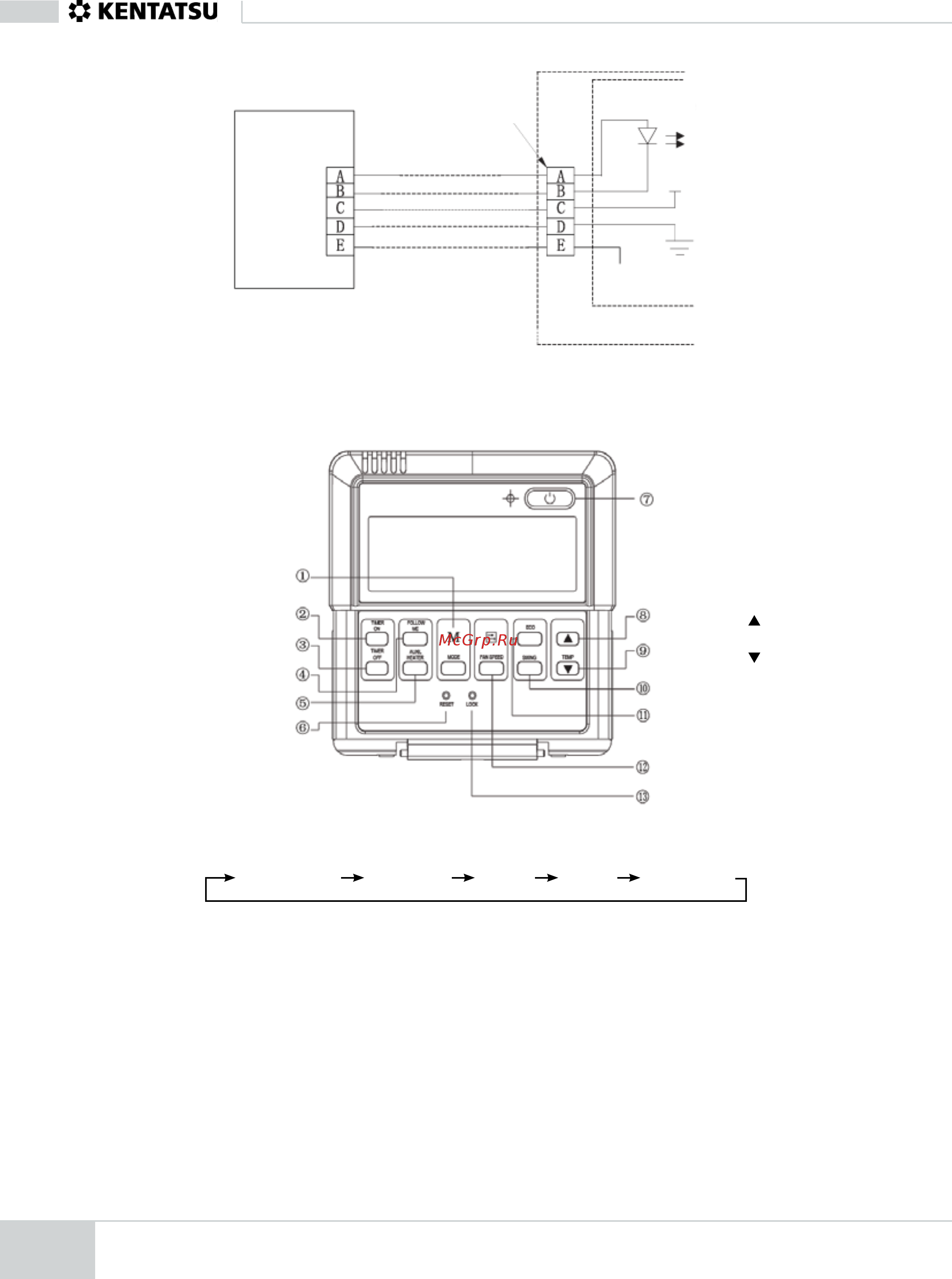 Kentatsu KRFM600C(H)FAN3 [66/80] Кнопка выбора режима работы после нажатия этой кнопки режим работы изменяется в следующей последовательности