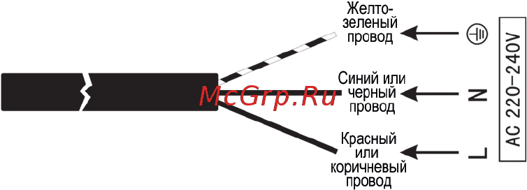 MBS PE-604 [18/24] Силовой кабель цветовая маркировка