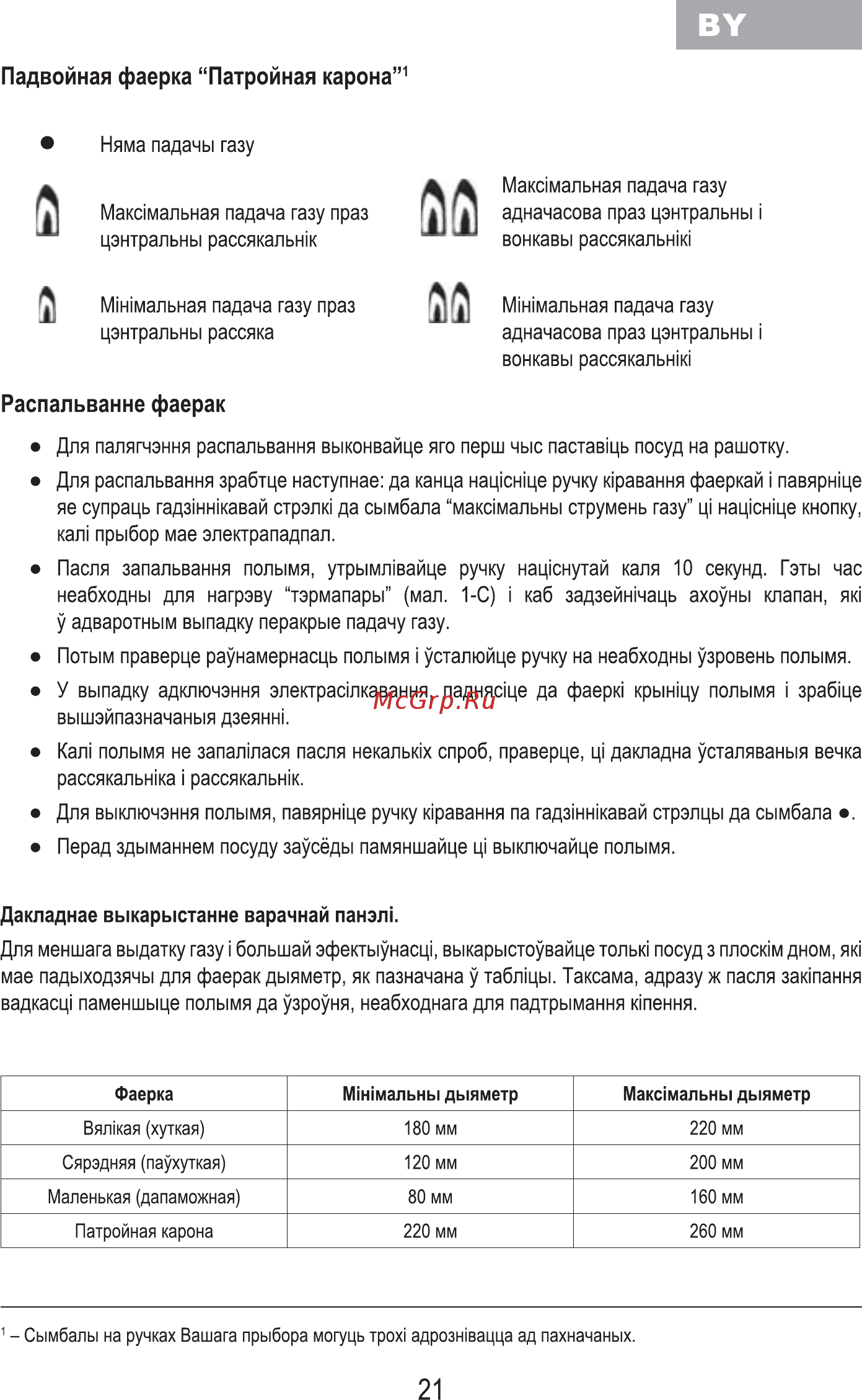 MBS PG-610BL Инструкция по эксплуатации онлайн [23/100] 324893