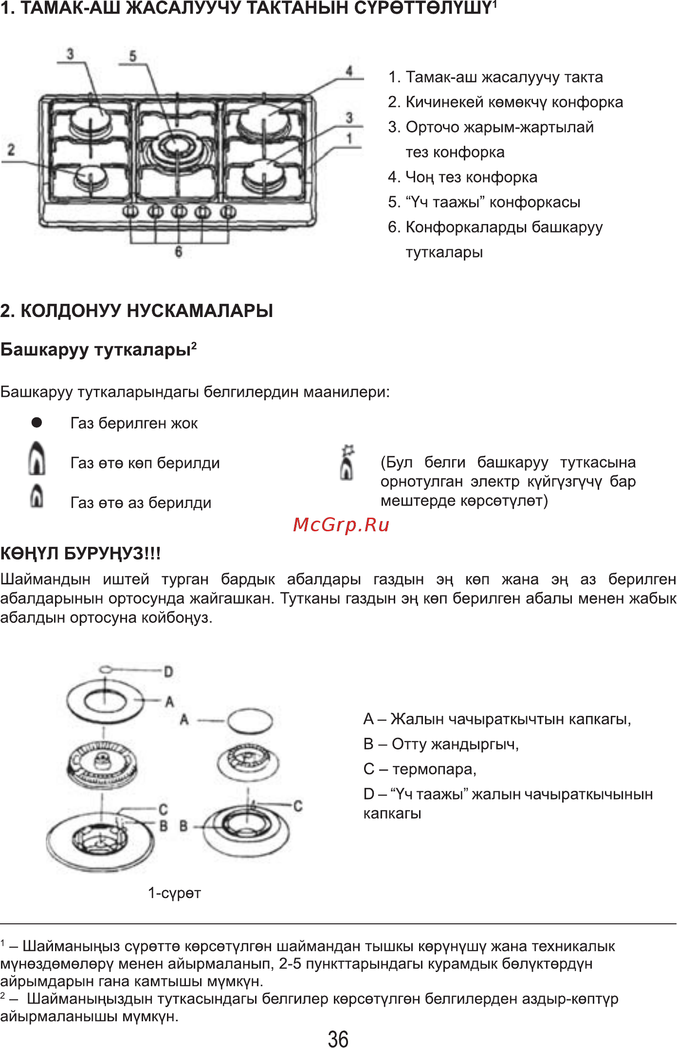 MBS PG-610BL [38/100] Тамак аш жасалуучу тактанын сурвттэлуш