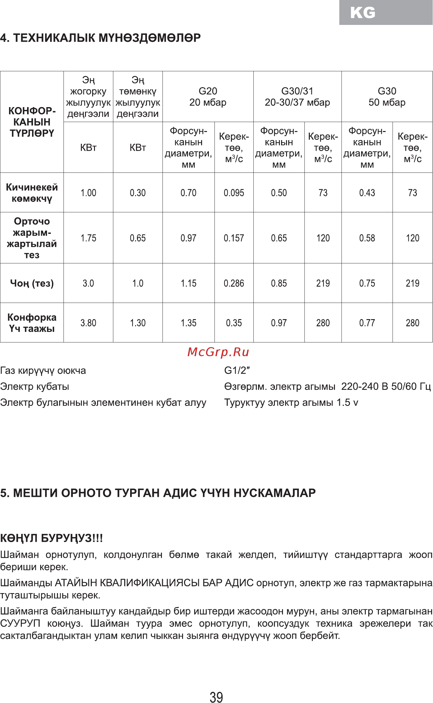 MBS PG-610BL [41/100] Мунездемелер