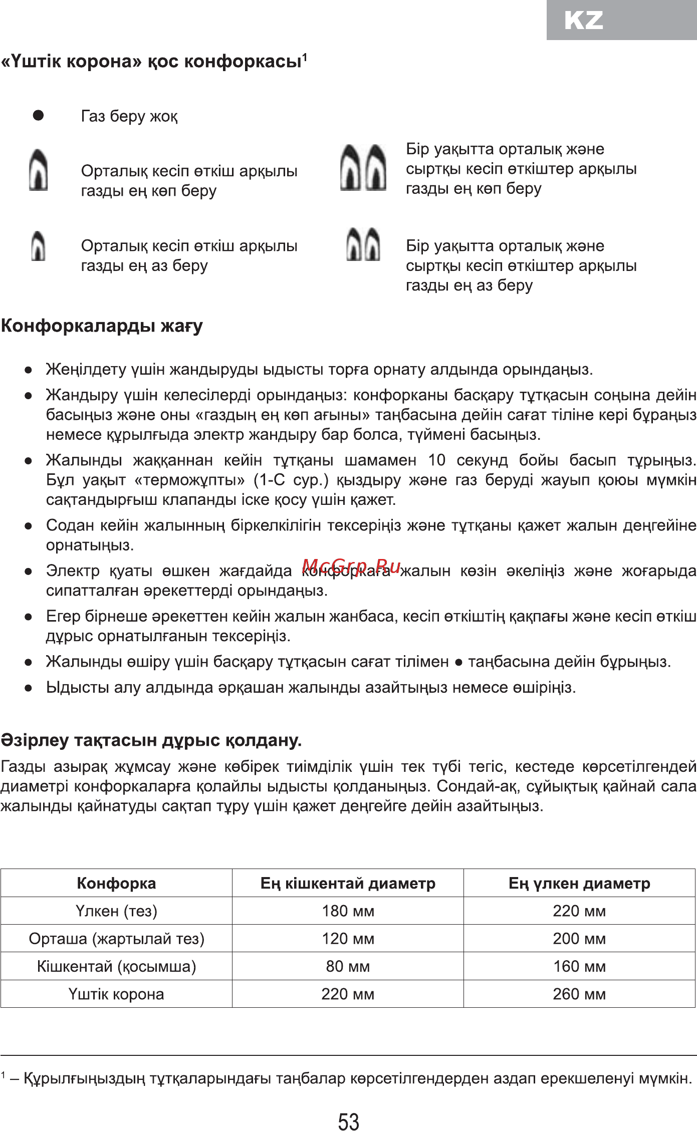 MBS PG-610BL [55/100] Yum к корона цос конфоркас
