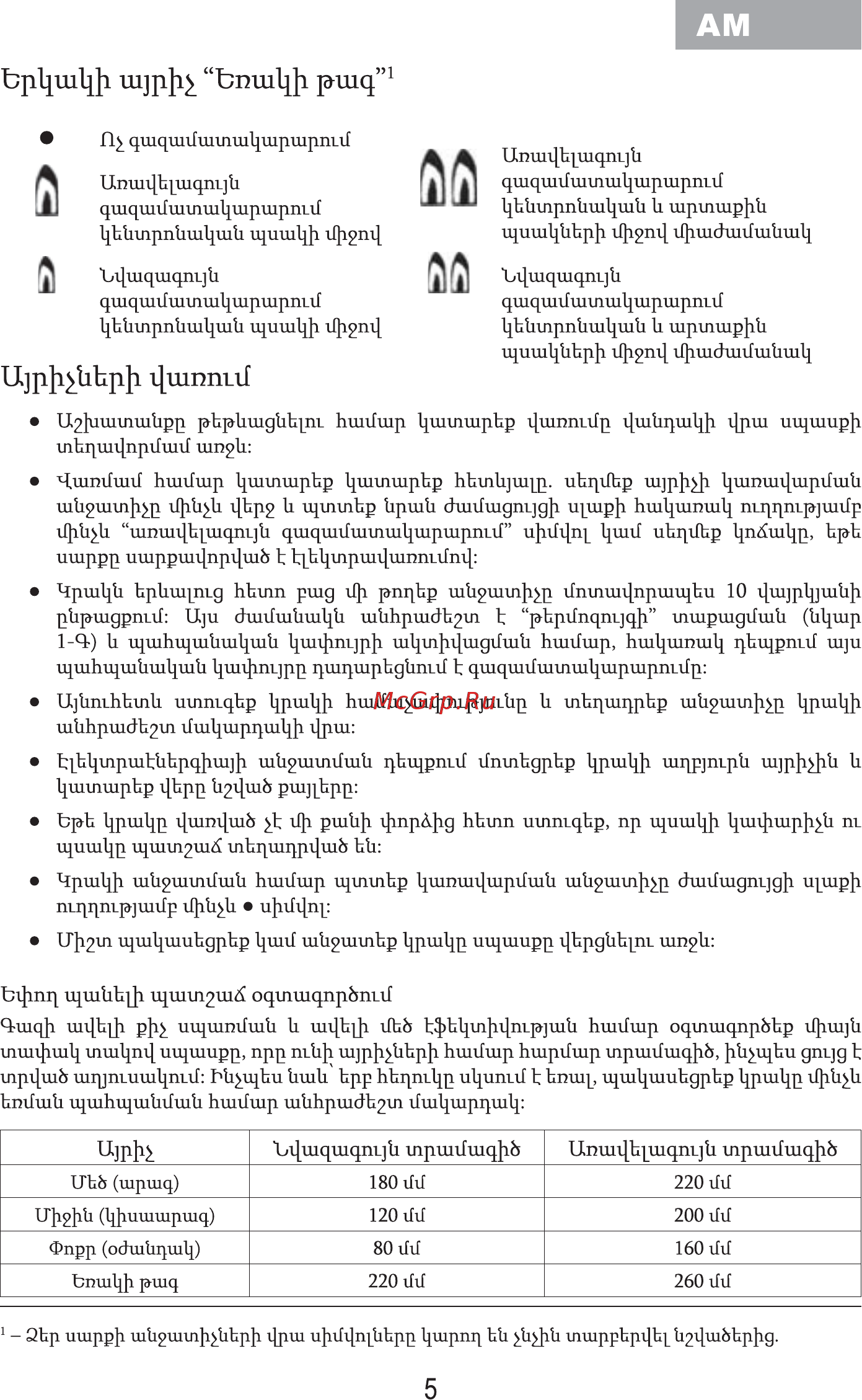 MBS PG-610BL [7/100] Ьт фриису фпт it mf iiq
