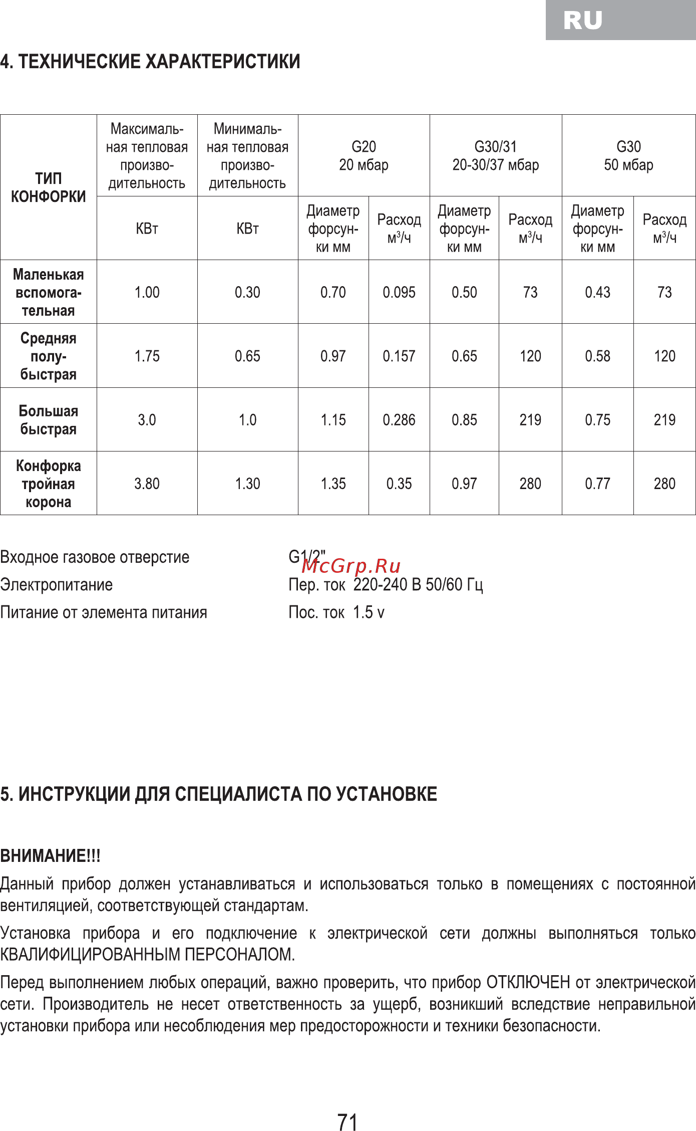 MBS PG-610BL [73/100] Технические характеристики