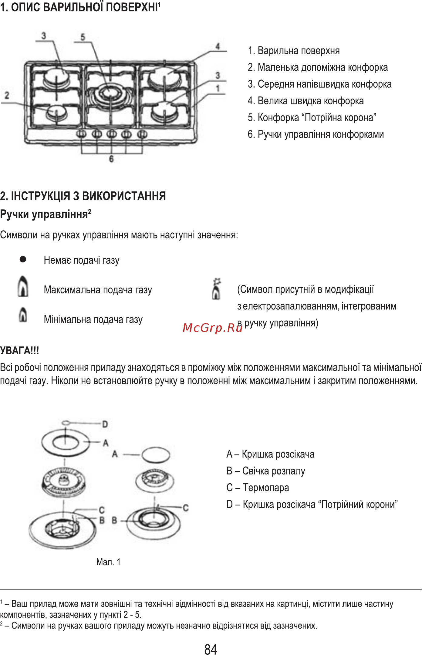 MBS PG-610BL [86/100] Опис варильно поверхн
