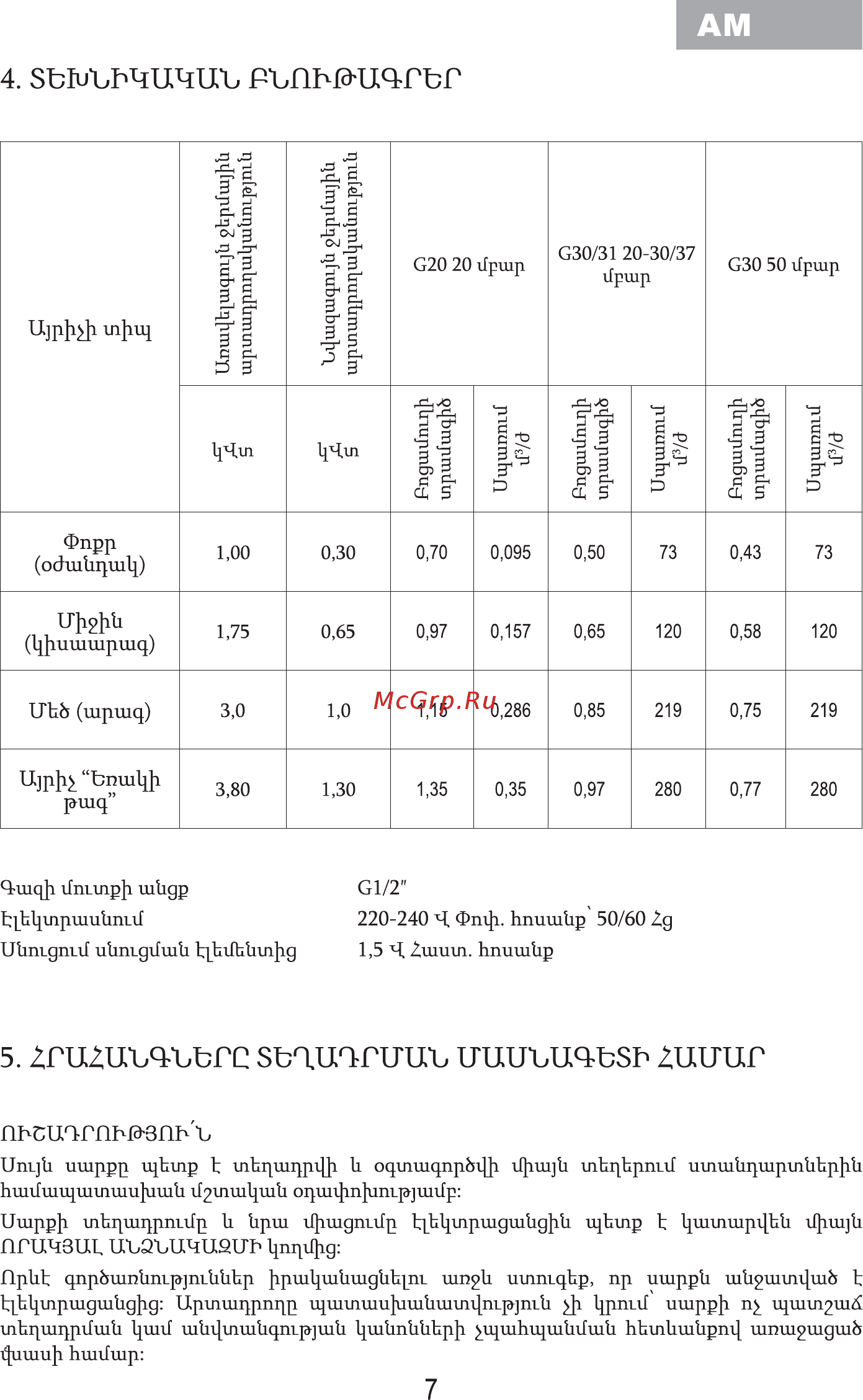 MBS PG-610BL [9/100] Зыиъьчичиъ ръпыэ и ч гър