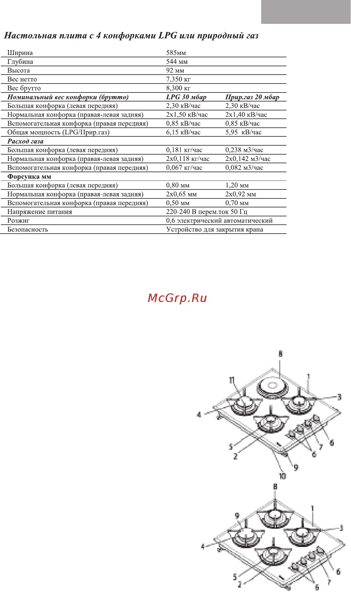 MBS PG-607BL [7/28] Технические характеристики встроенной плиты