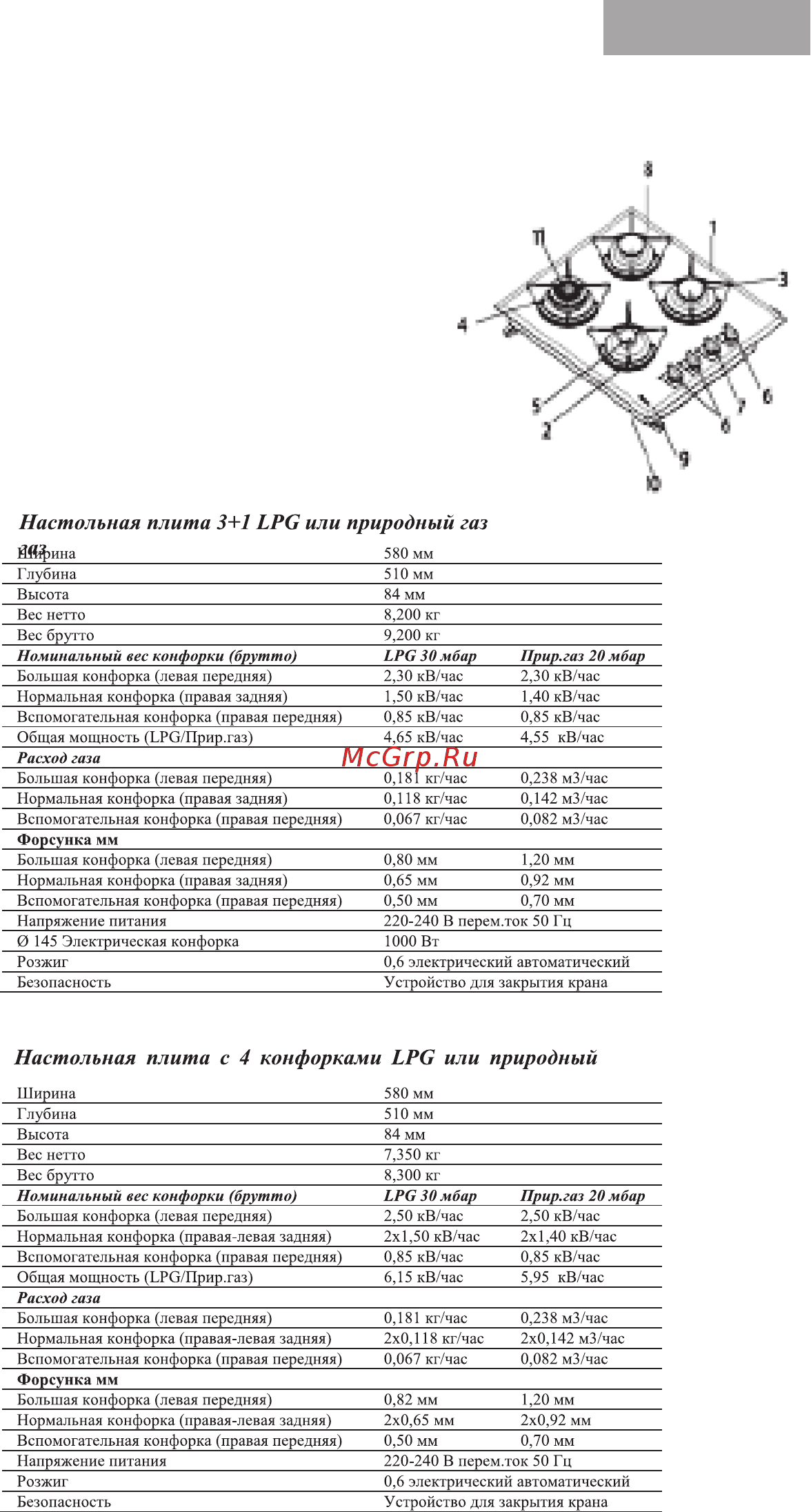 MBS PG-607BL Инструкция по эксплуатации онлайн [9/28] 324897