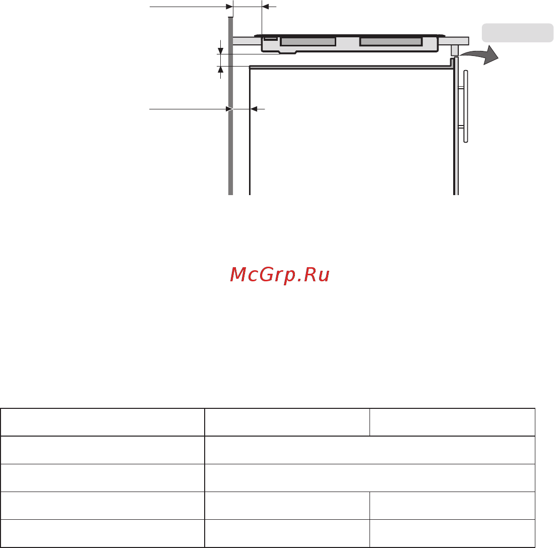 MBS PE-602 [18/22] Технические данные