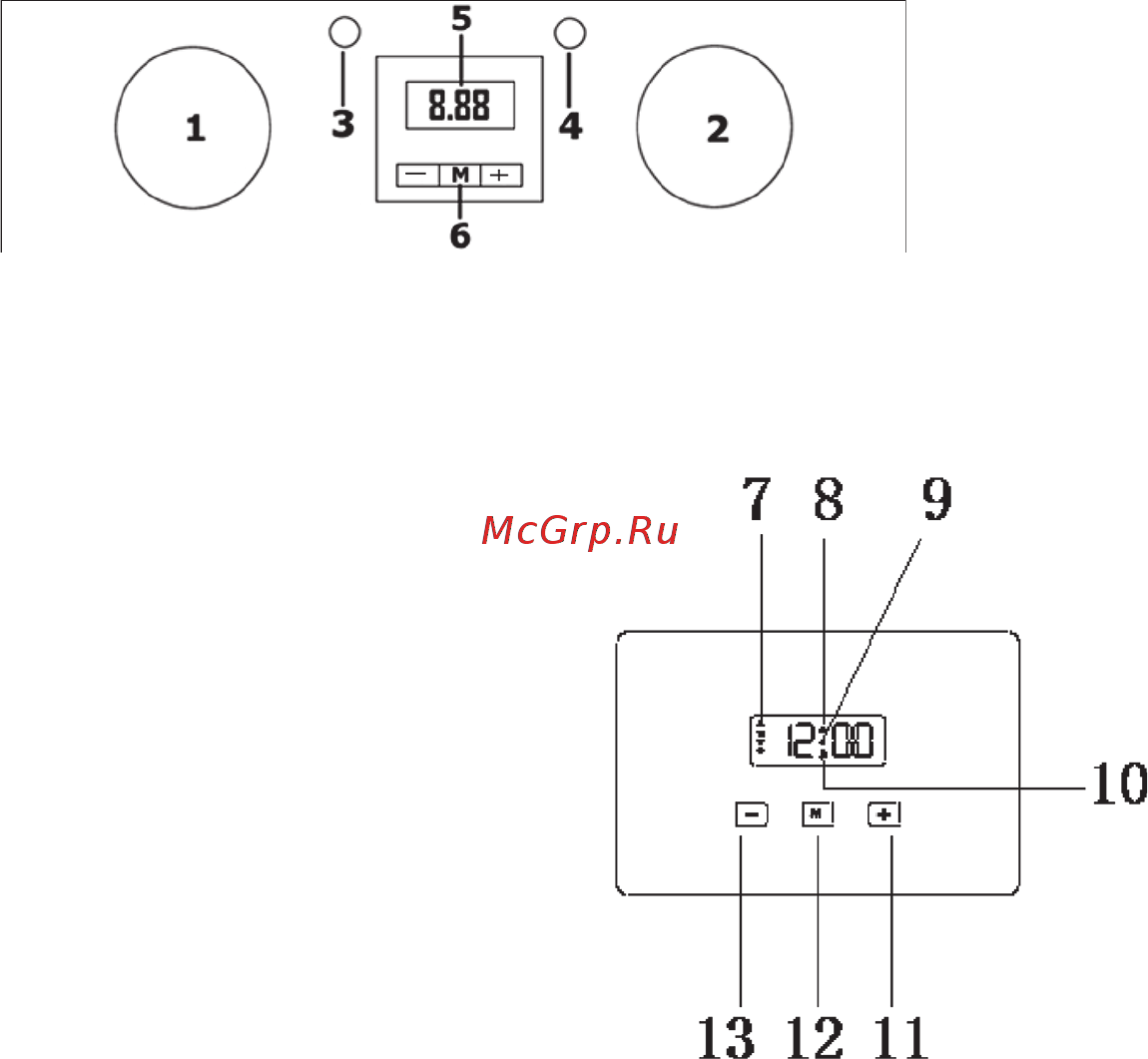 MBS DE-609BL [38/68] Духовка басқару
