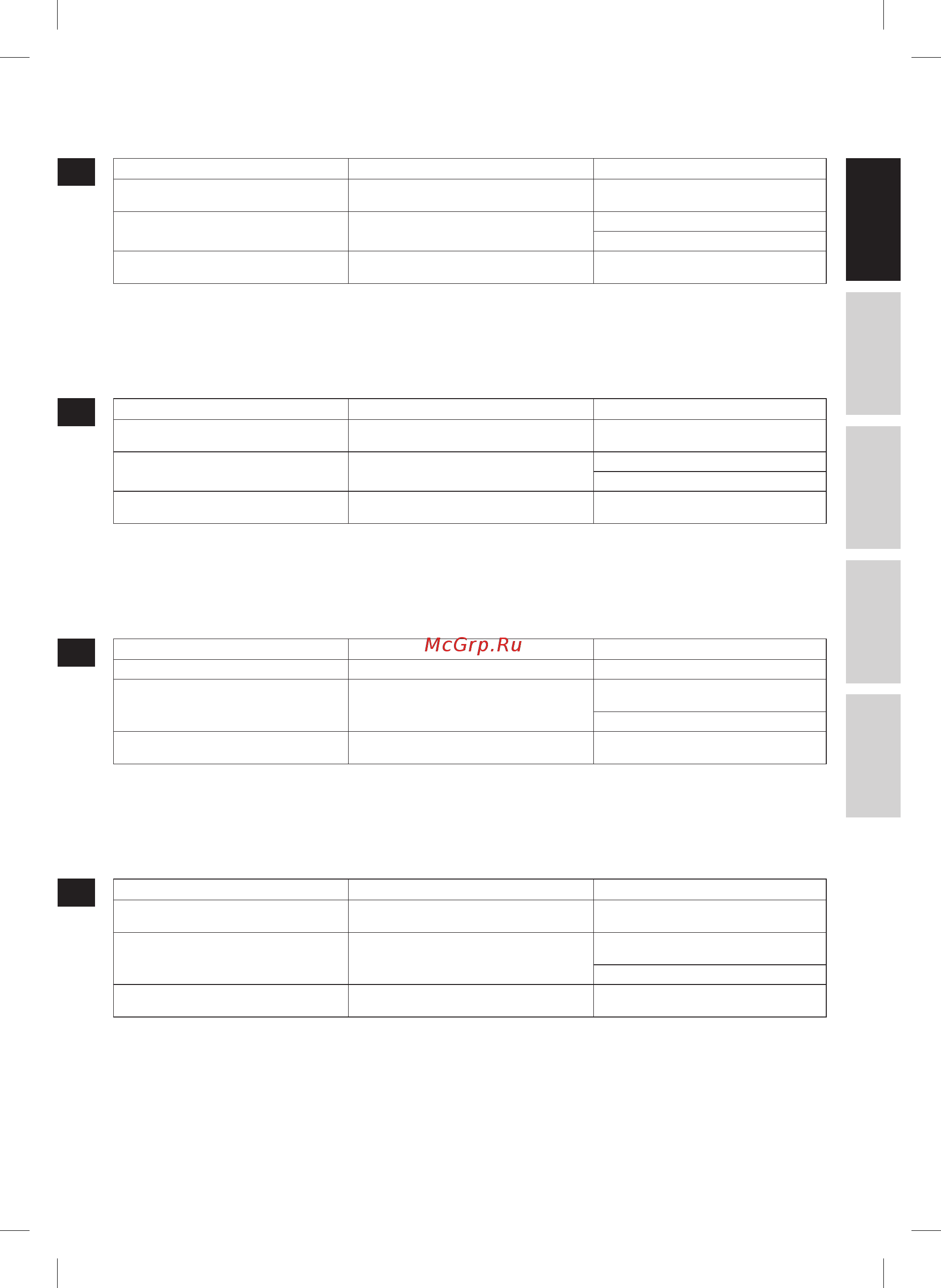 Zanussi ZWA1250 [9/44] Troubleshooting fehlersuche gestion des pannes problemen oplossen
