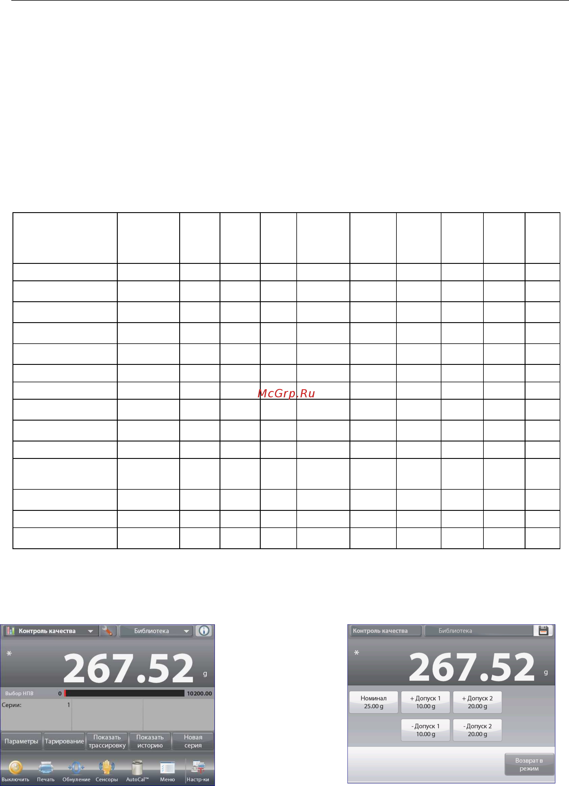OHAUS Explorer EX10202 [89/152] Статистика