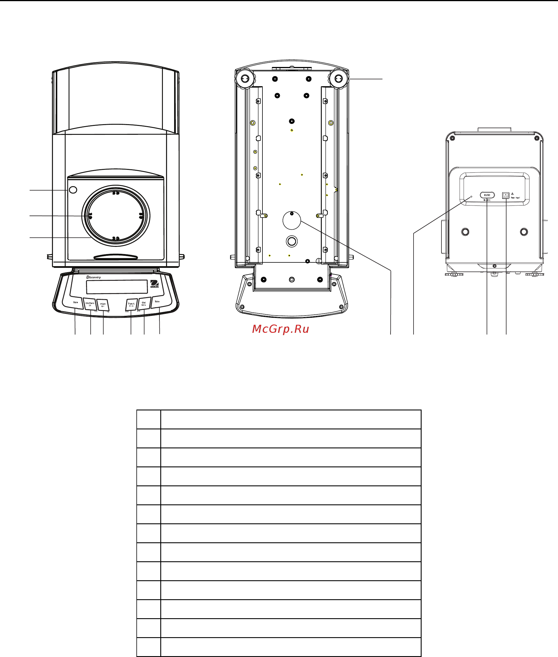 OHAUS Discovery DV114C [11/53] Порядок работы