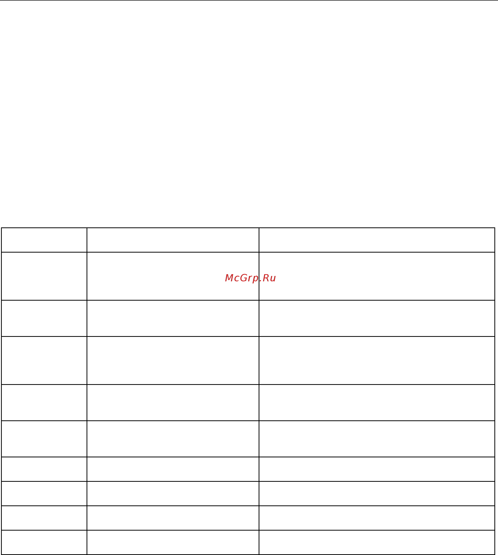 OHAUS Valor 1000 V11P30 [8/12] Очистка