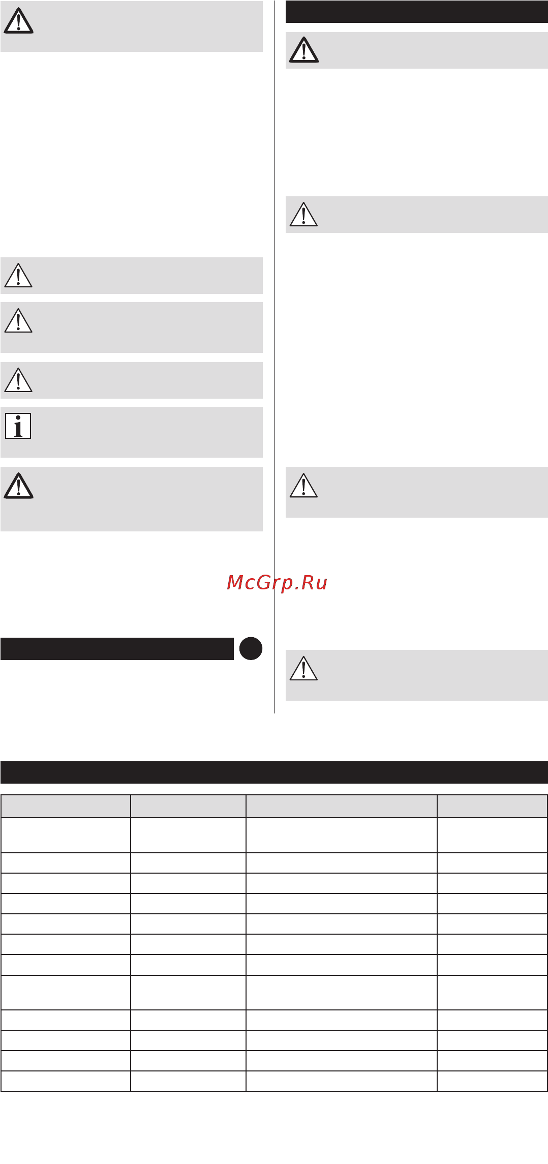Zelmer HB0806S [15/48] Nástenný držiak