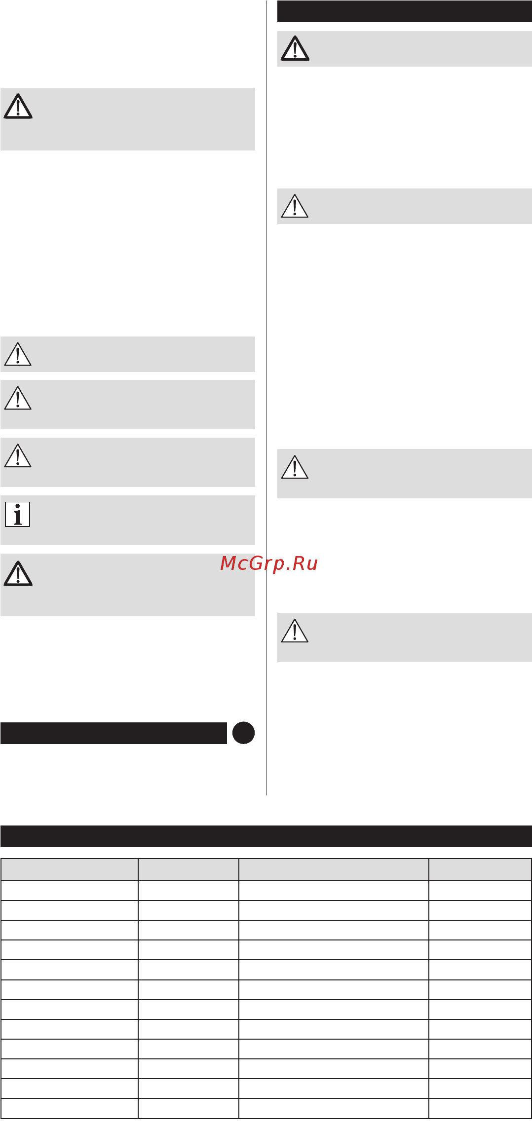 Zelmer HB0806S [25/48] Curăţare şi conservare