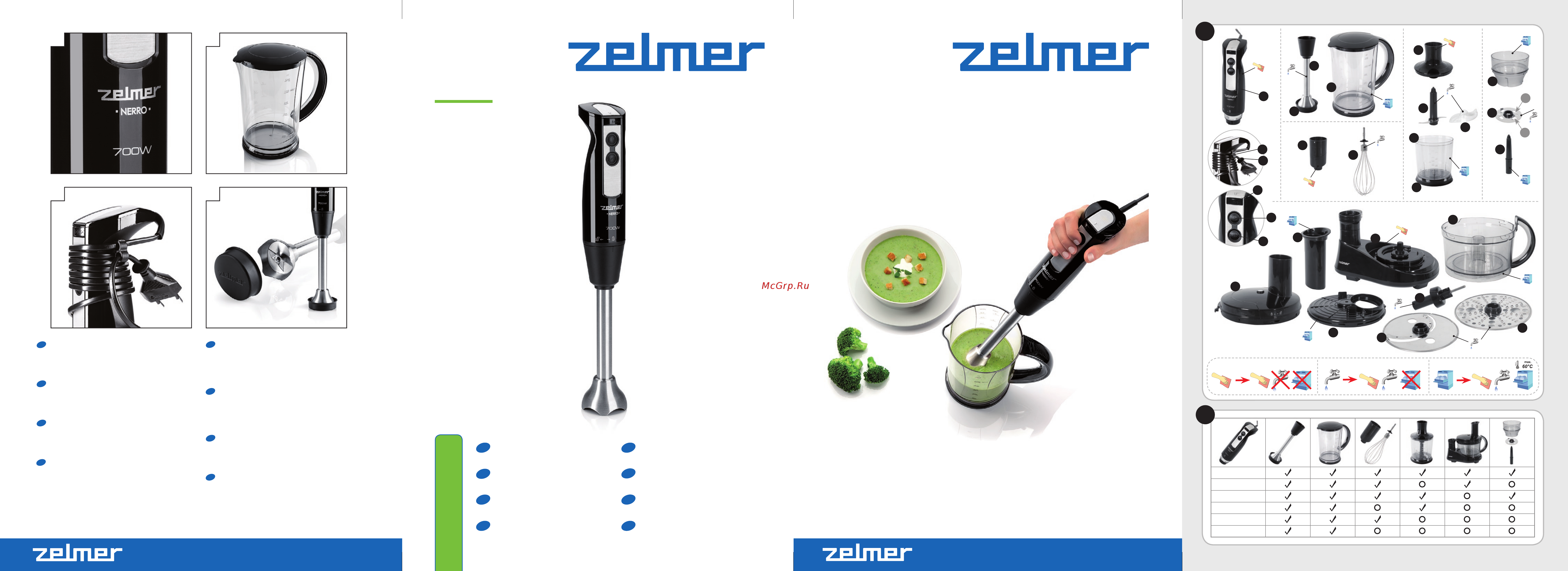 Zelmer ZHB1230B (491.30) Инструкция по эксплуатации онлайн